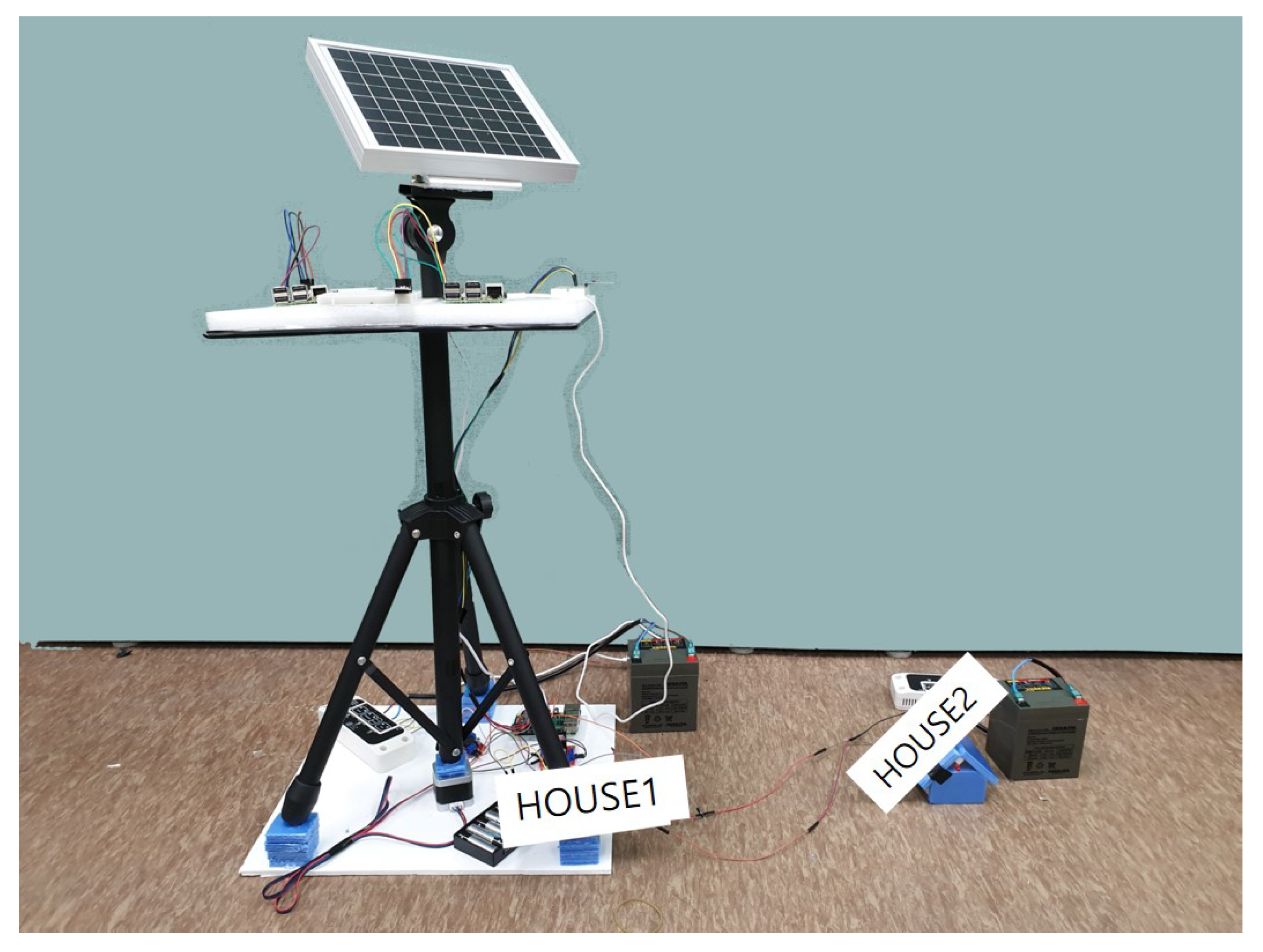 Sensors 22 02410 g006