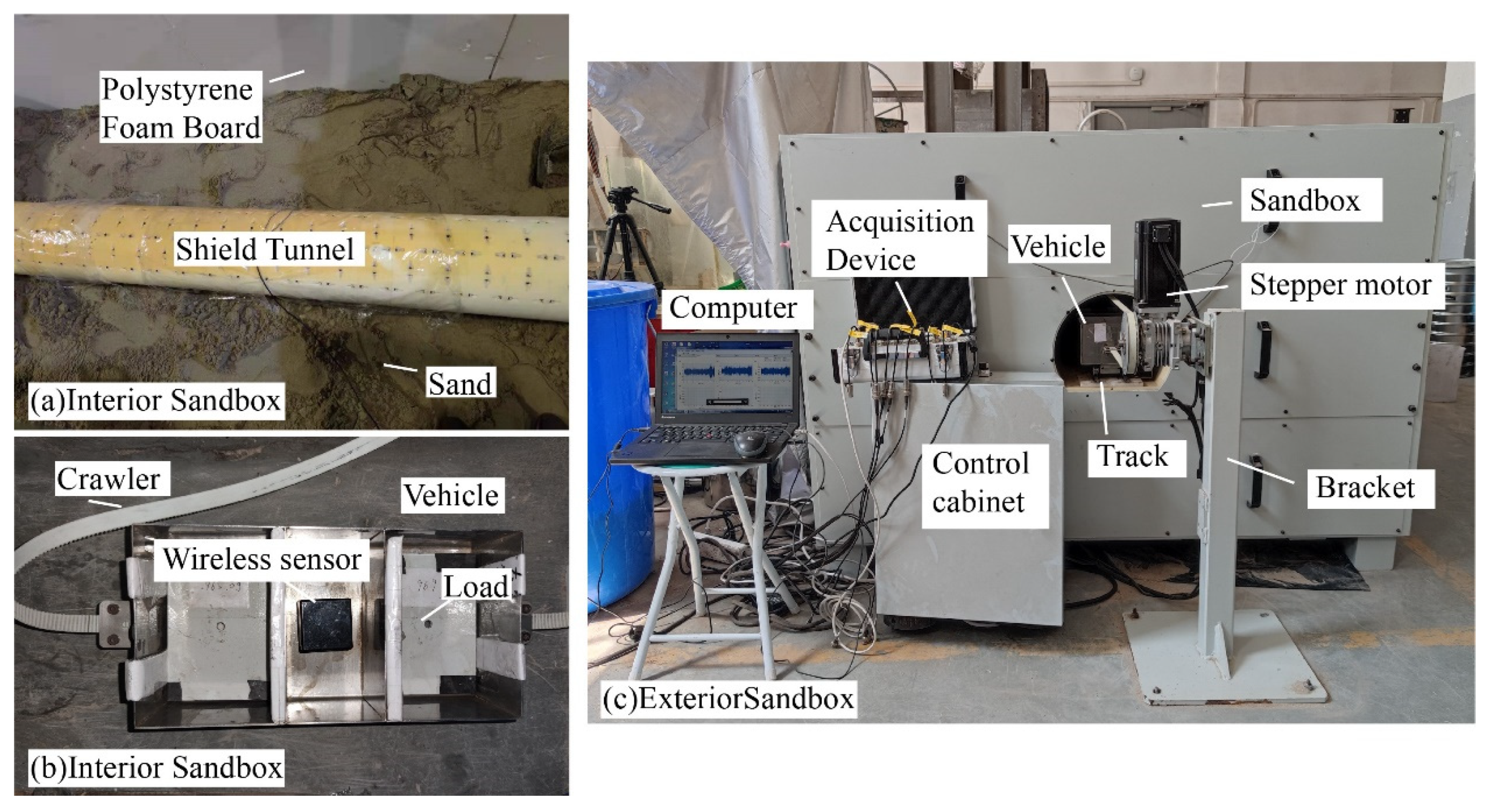 Sensors 22 02412 g004 550