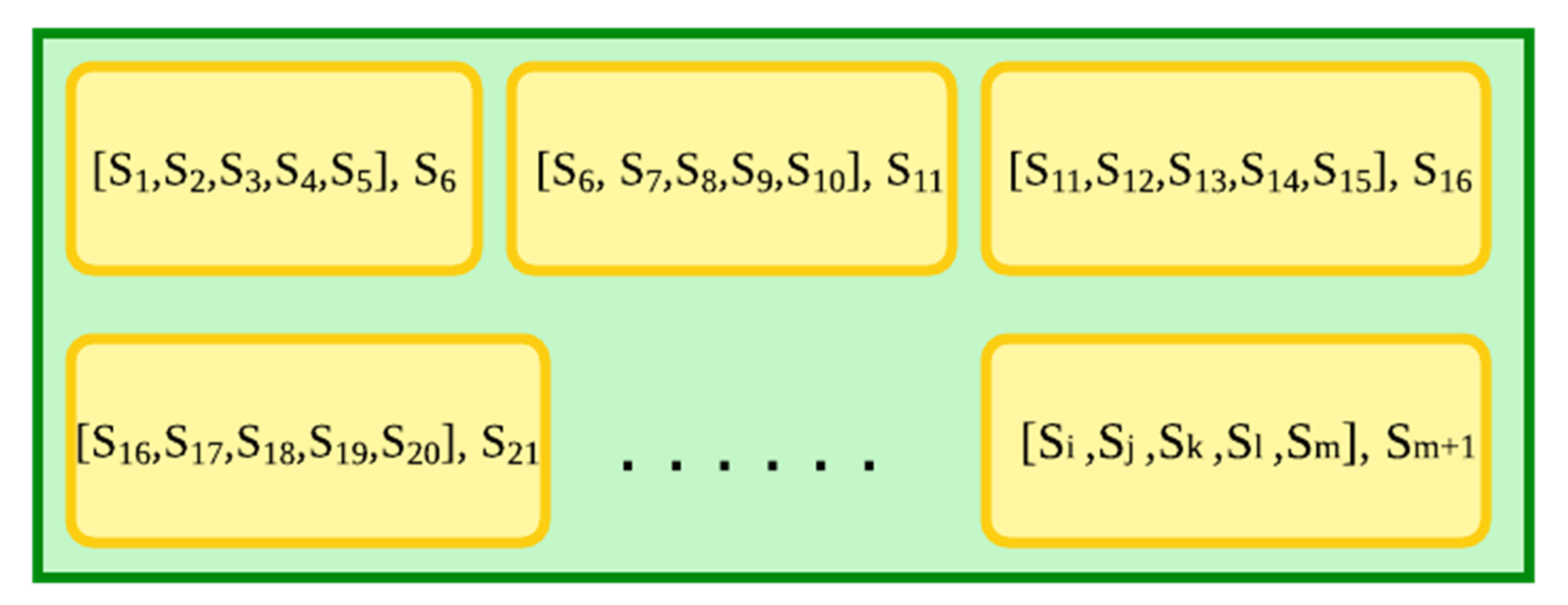 Sensors 22 02422 g010 550