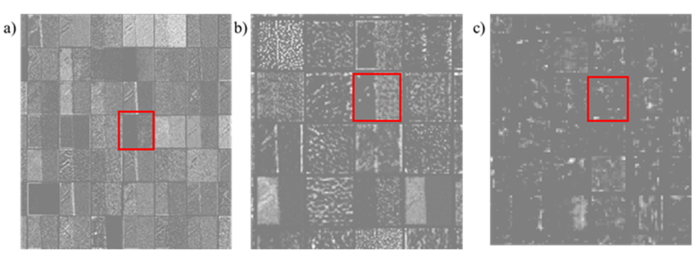 Sensors 22 02426 g004
