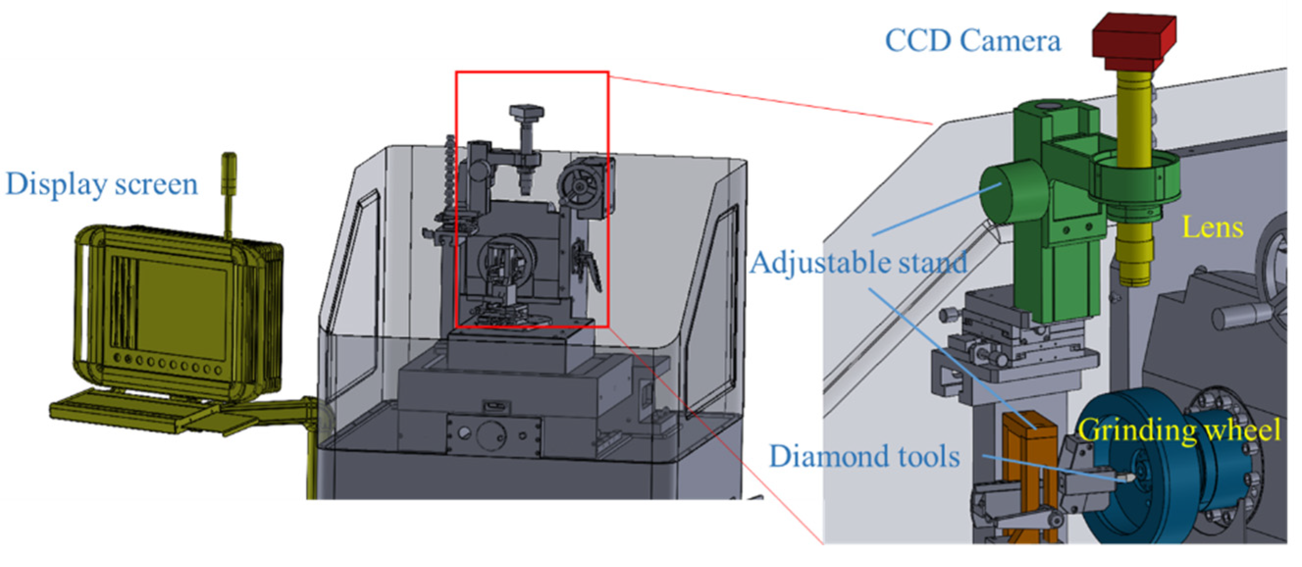 Sensors 22 02426 g008