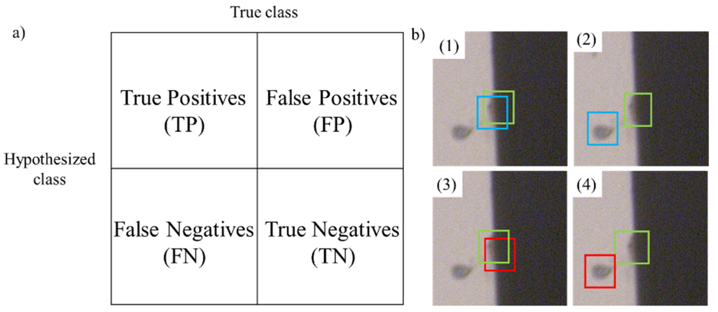 Sensors 22 02426 g012