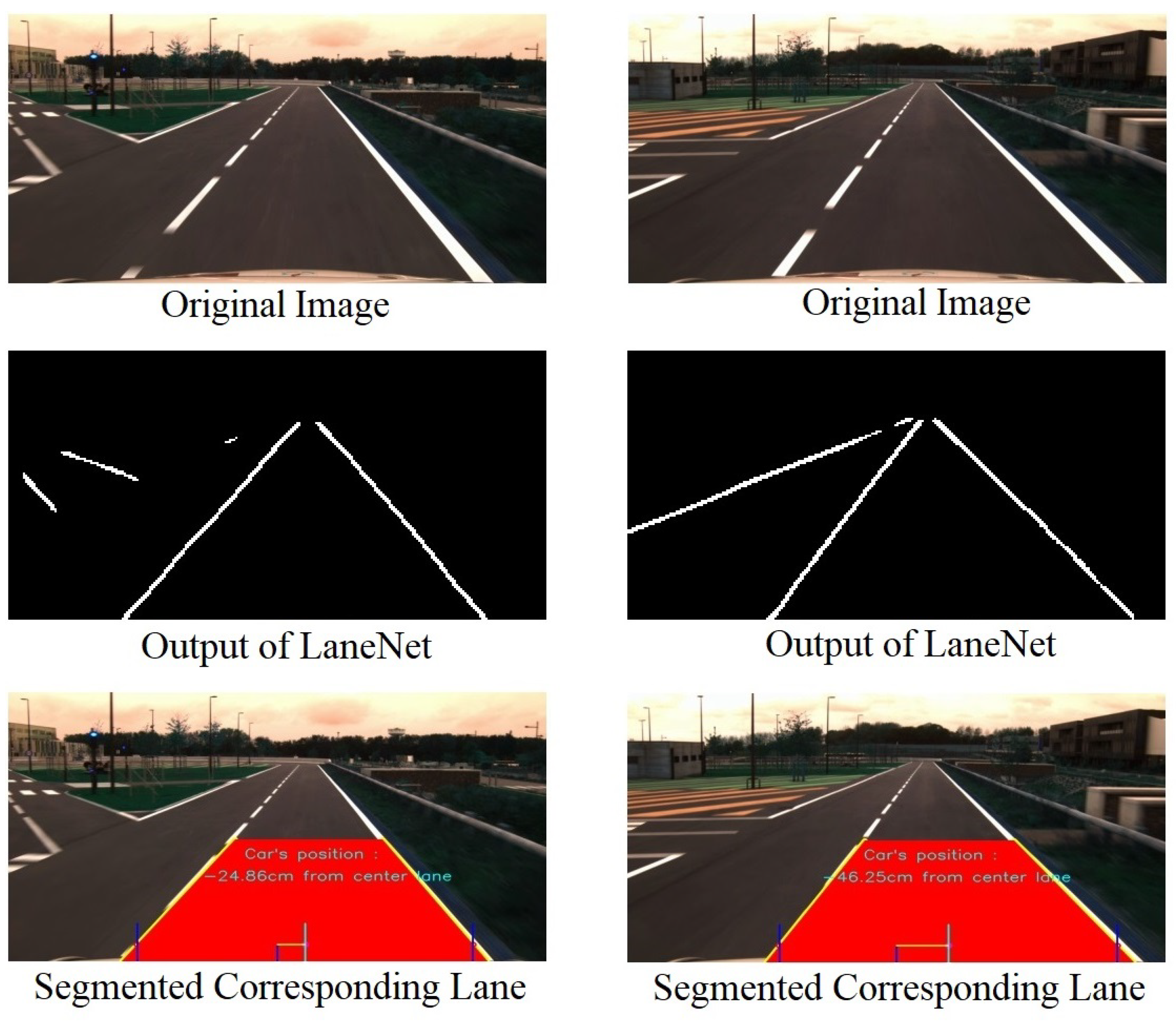 Sensors 22 02434 g005 550