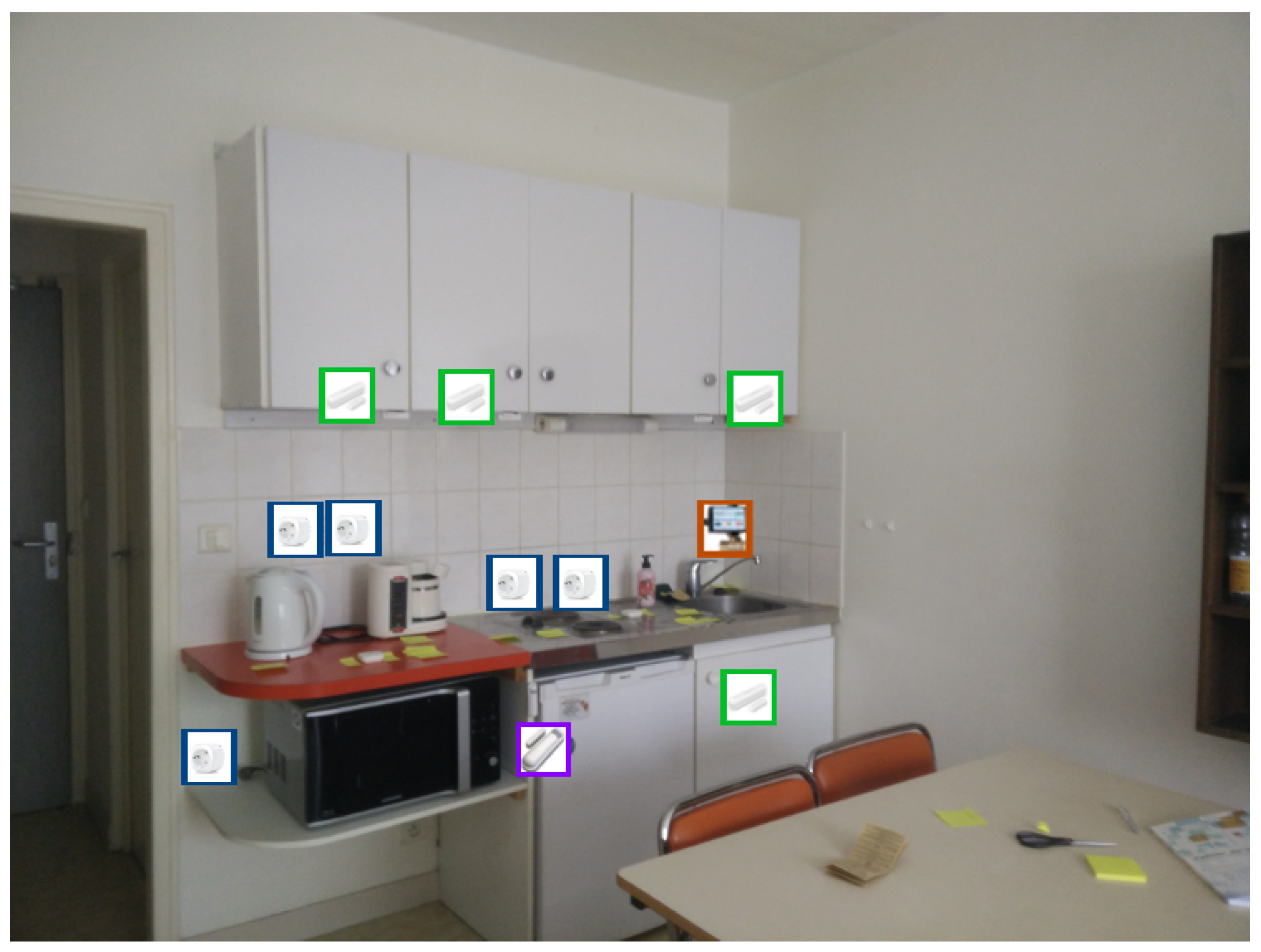 Sensors 22 02439 g002 550