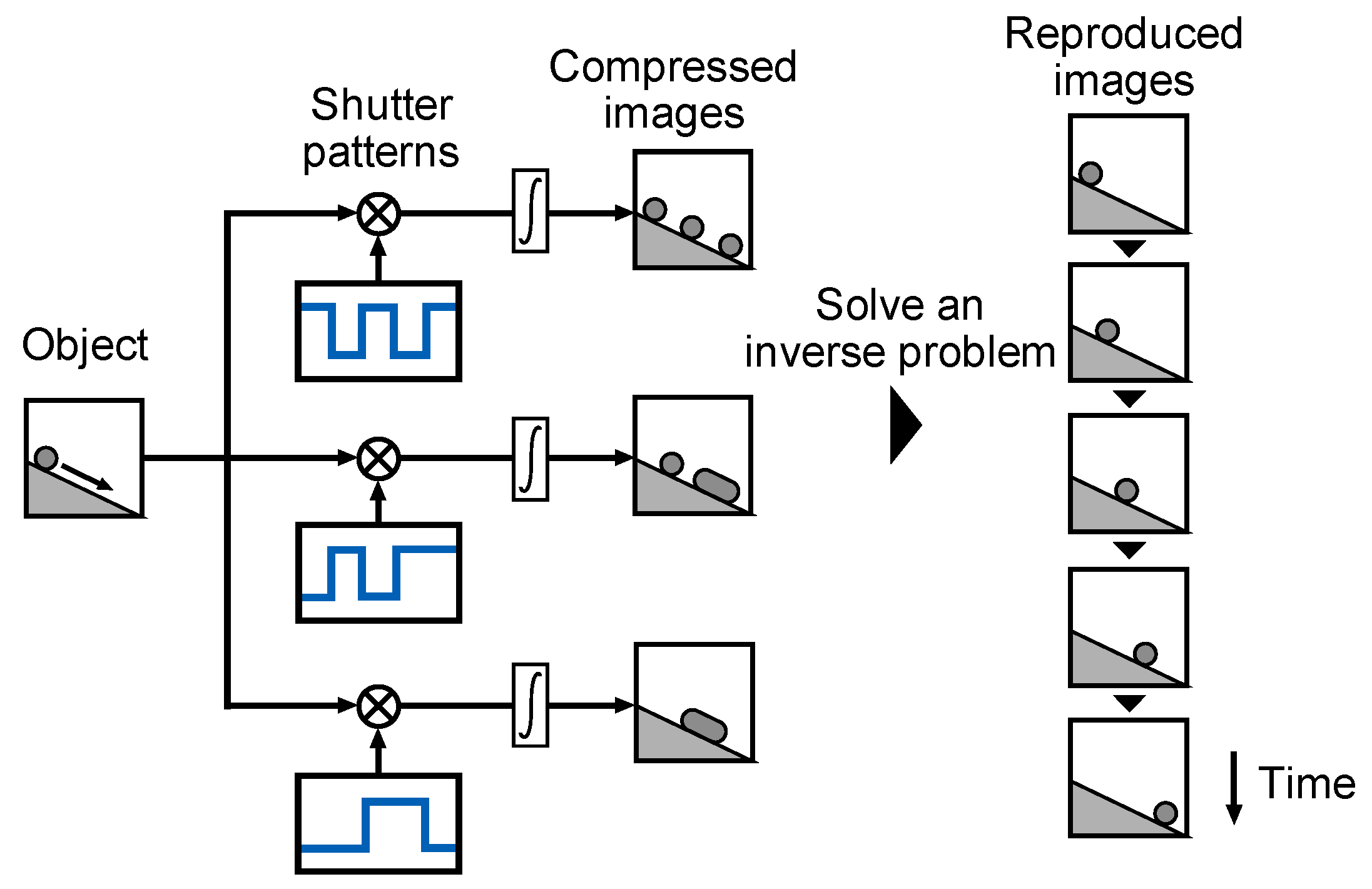 Sensors 22 02442 g003 Sensors 22 02442 g003