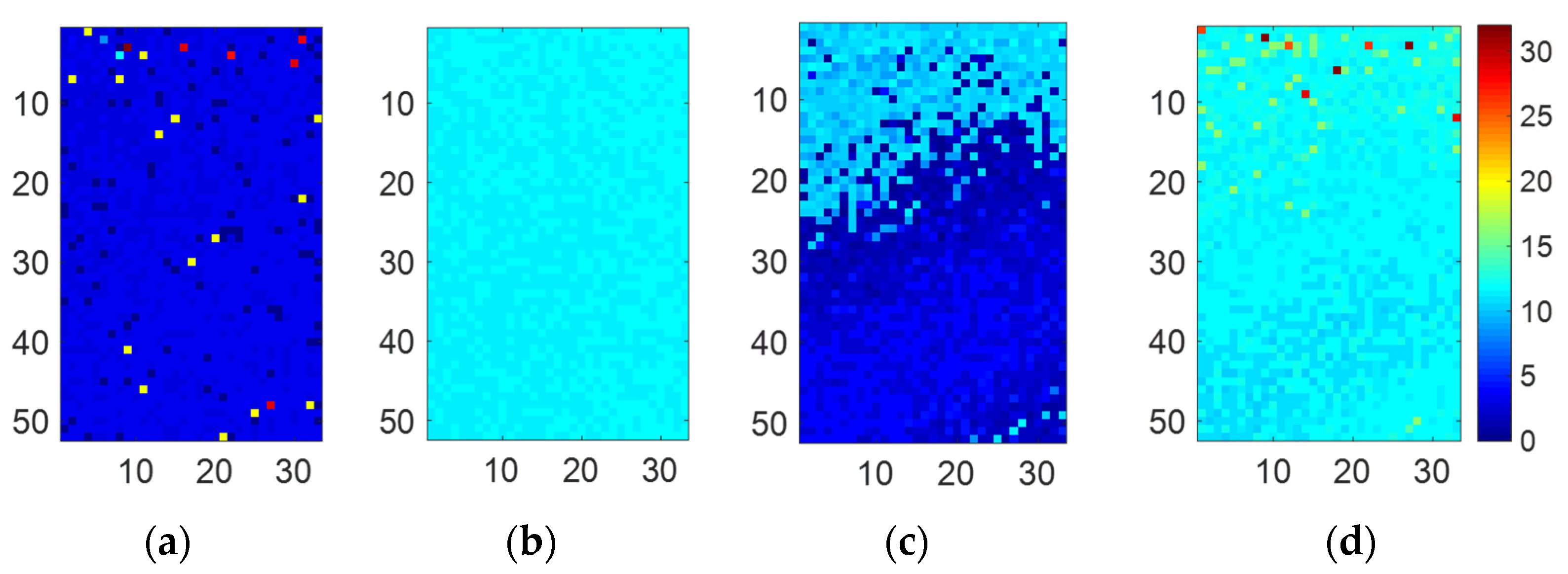 Sensors 22 02442 g014 Sensors 22 02442 g014
