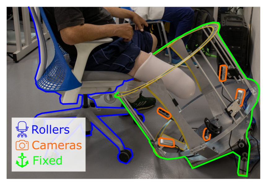 Sensors 22 02443 g005 550