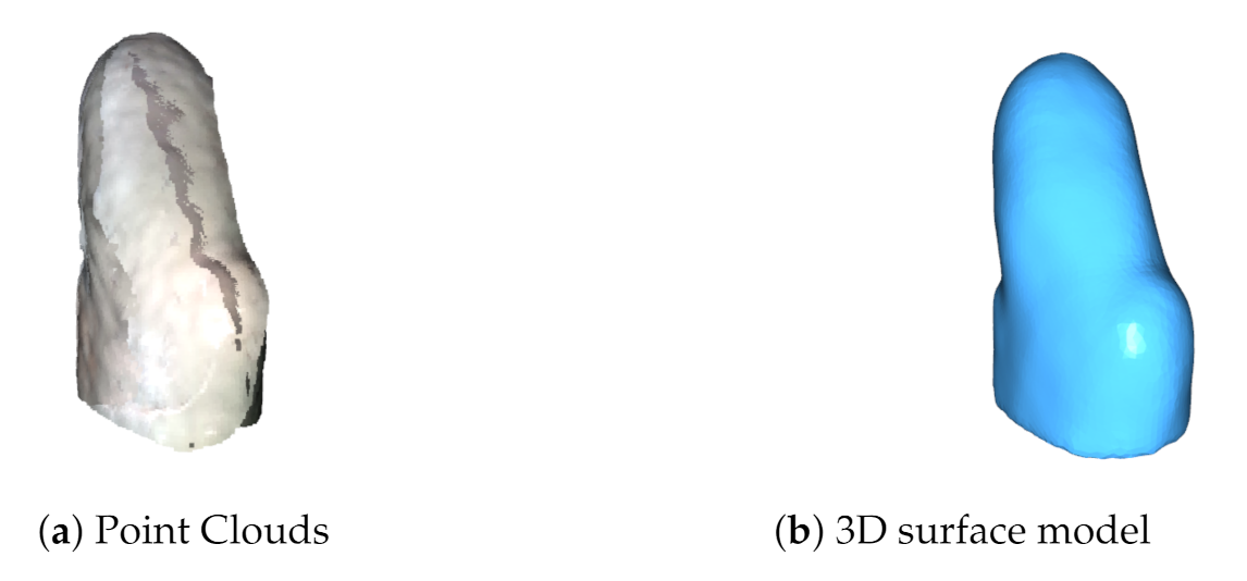 Sensors 22 02443 g012 550