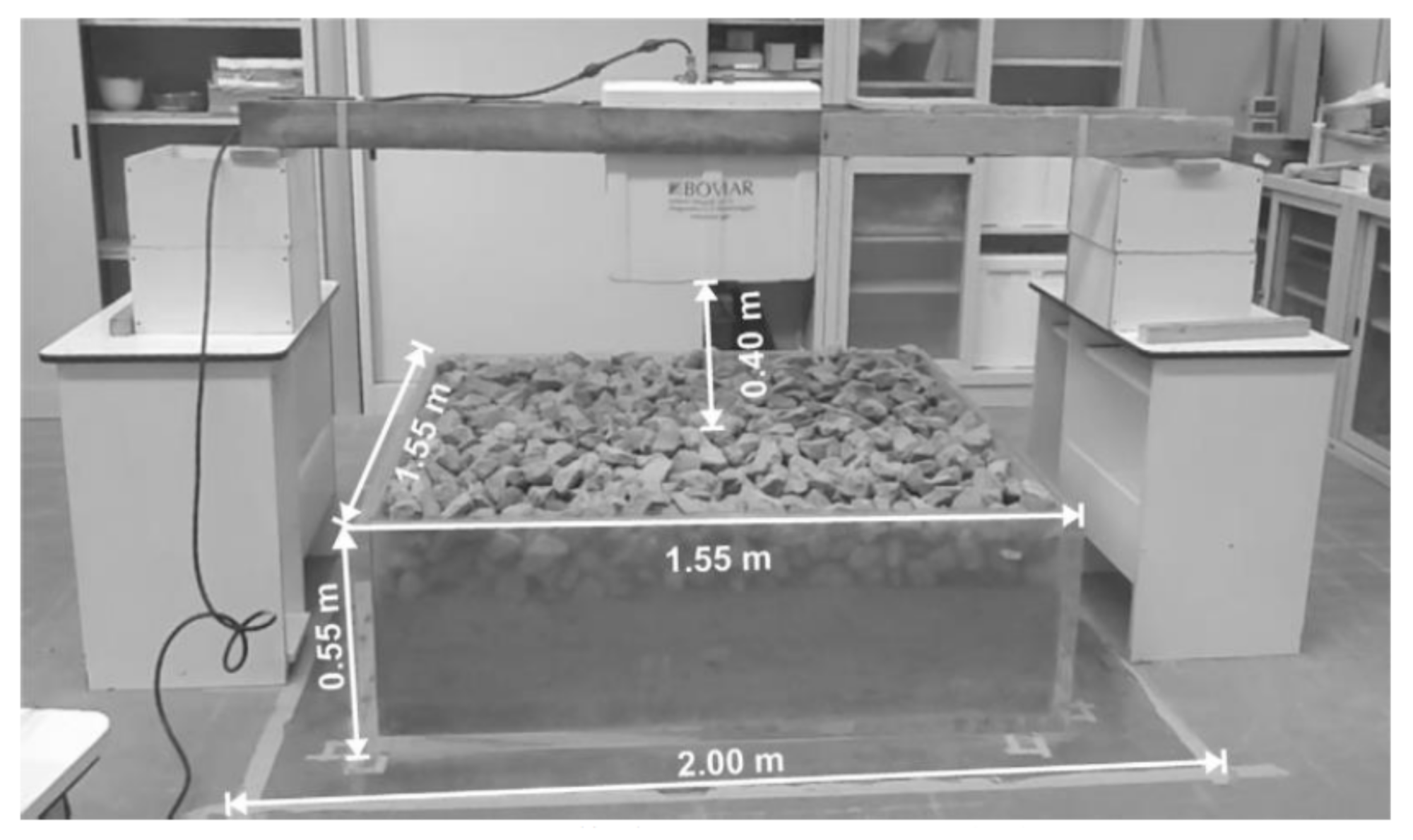 Sensors 22 02450 g009