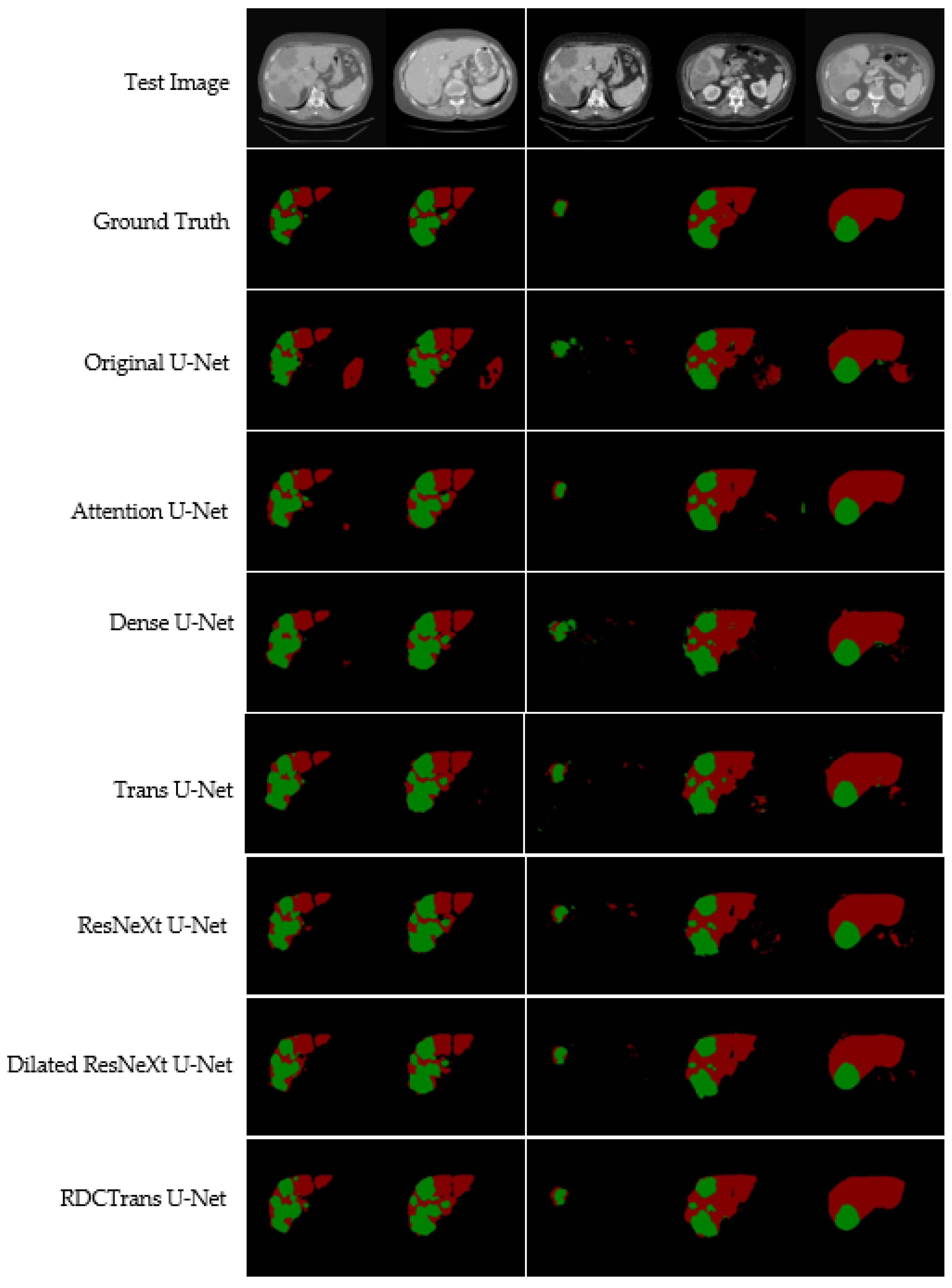 Sensors 22 02452 g007 550