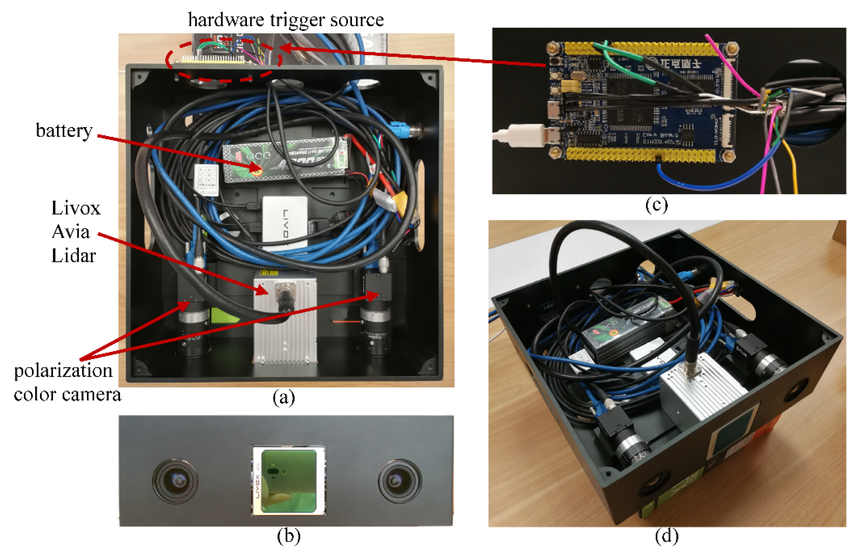 Sensors 22 02453 g002