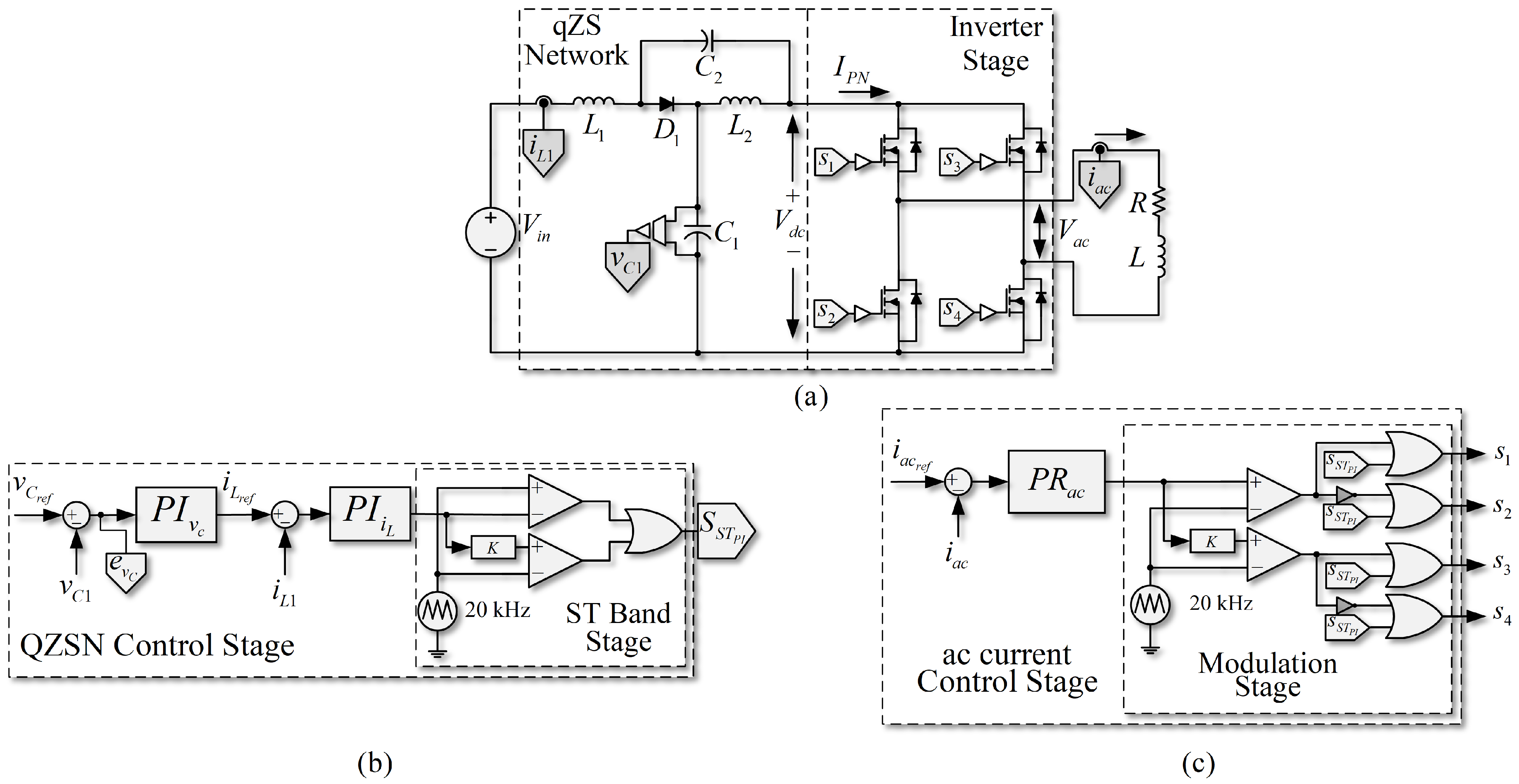 Sensors 22 02458 g002