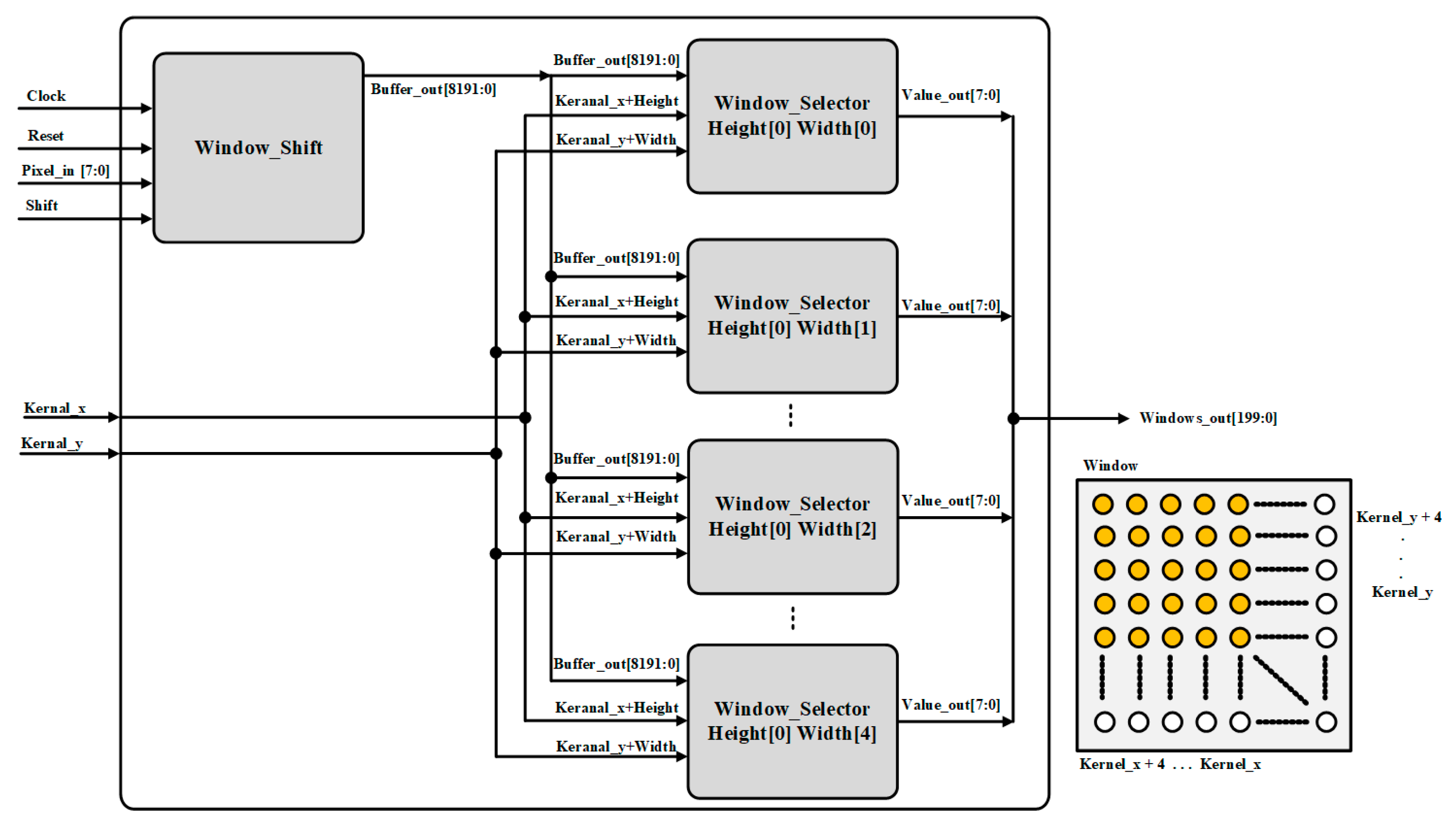 Sensors 22 02459 g005 Sensors 22 02459 g005