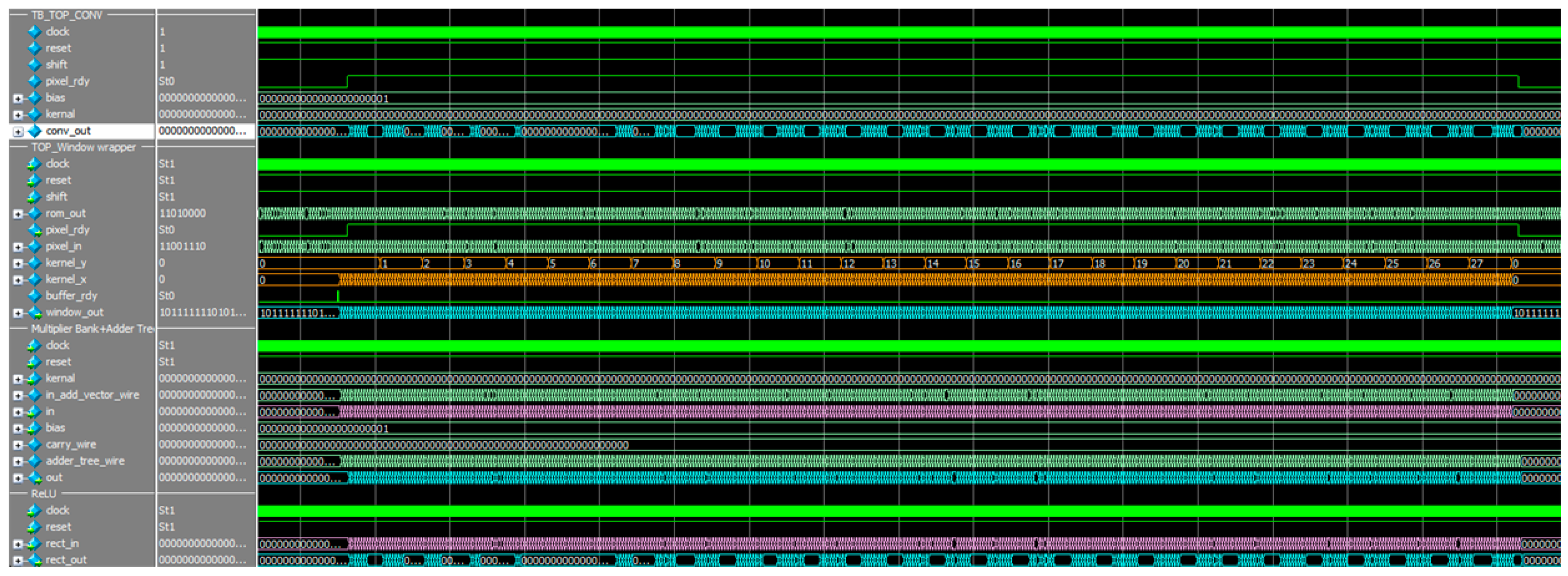 Sensors 22 02459 g015 Sensors 22 02459 g015