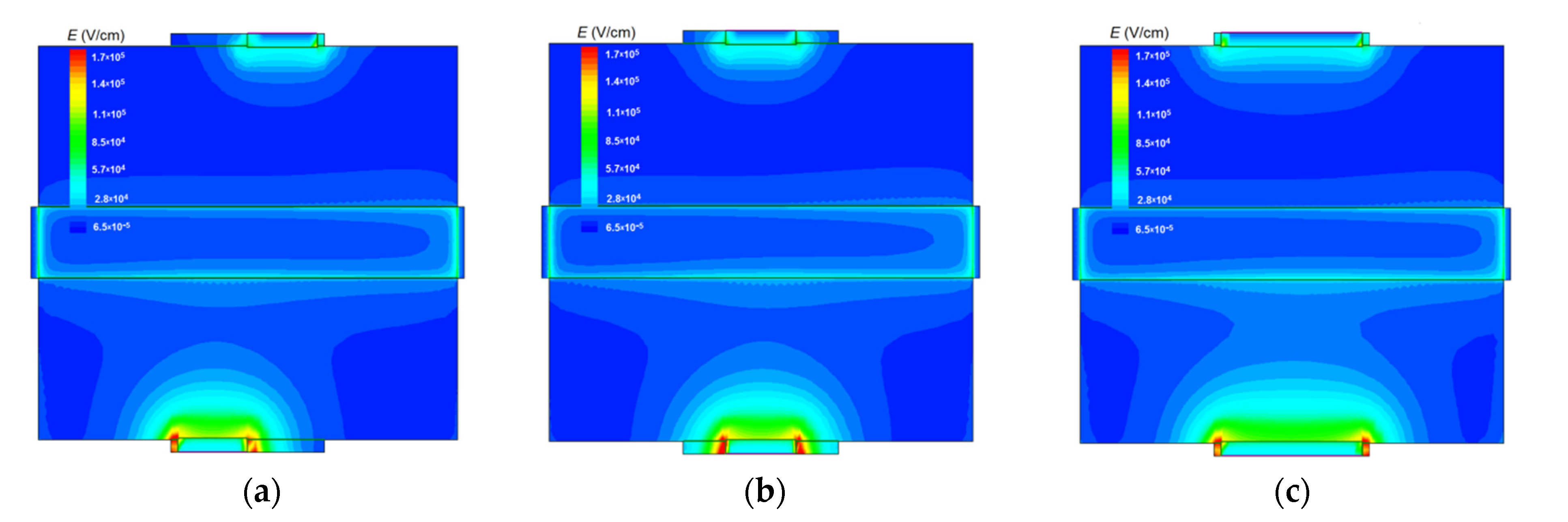 Sensors 22 02460 g003 550