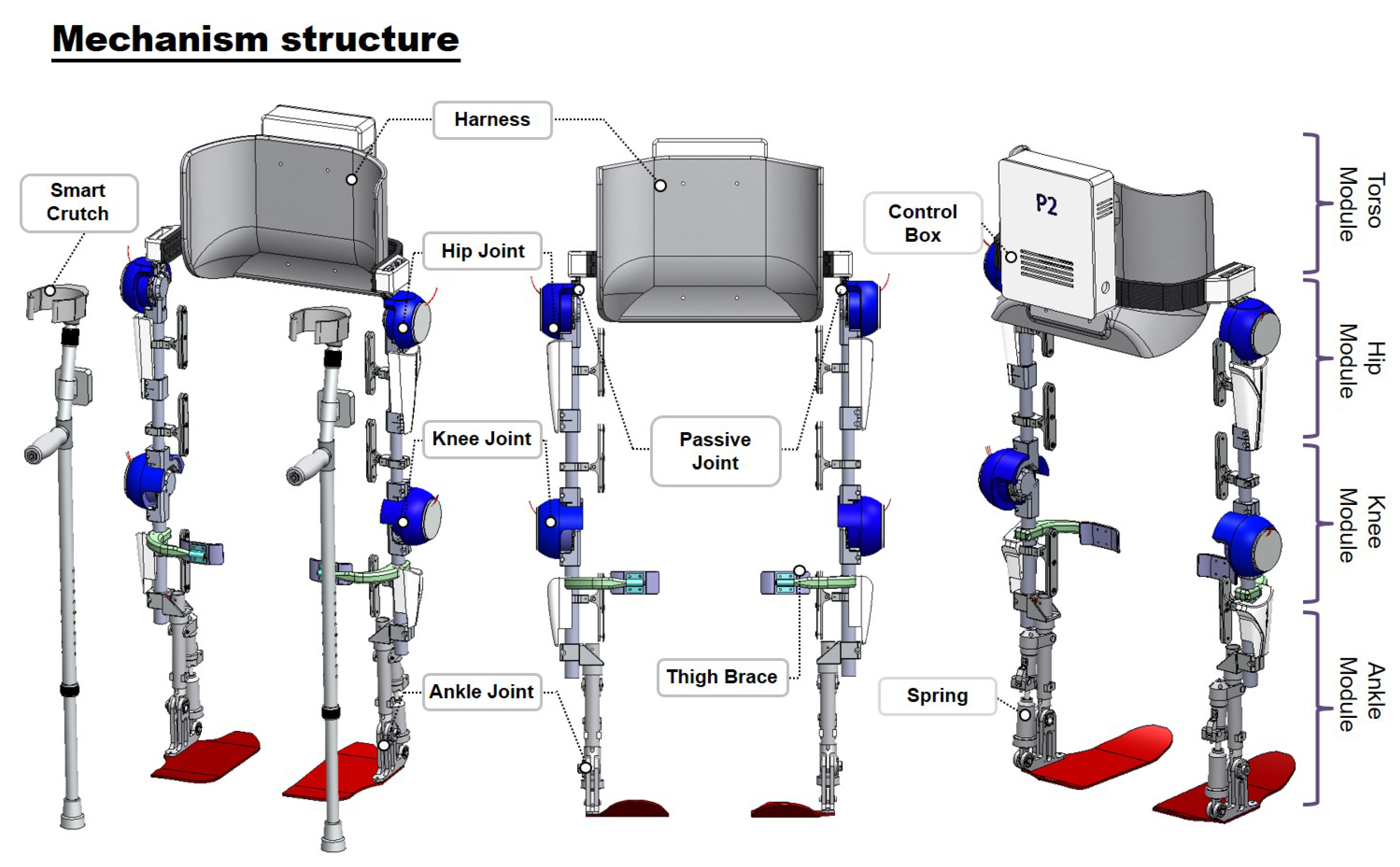 Sensors 22 02462 g009