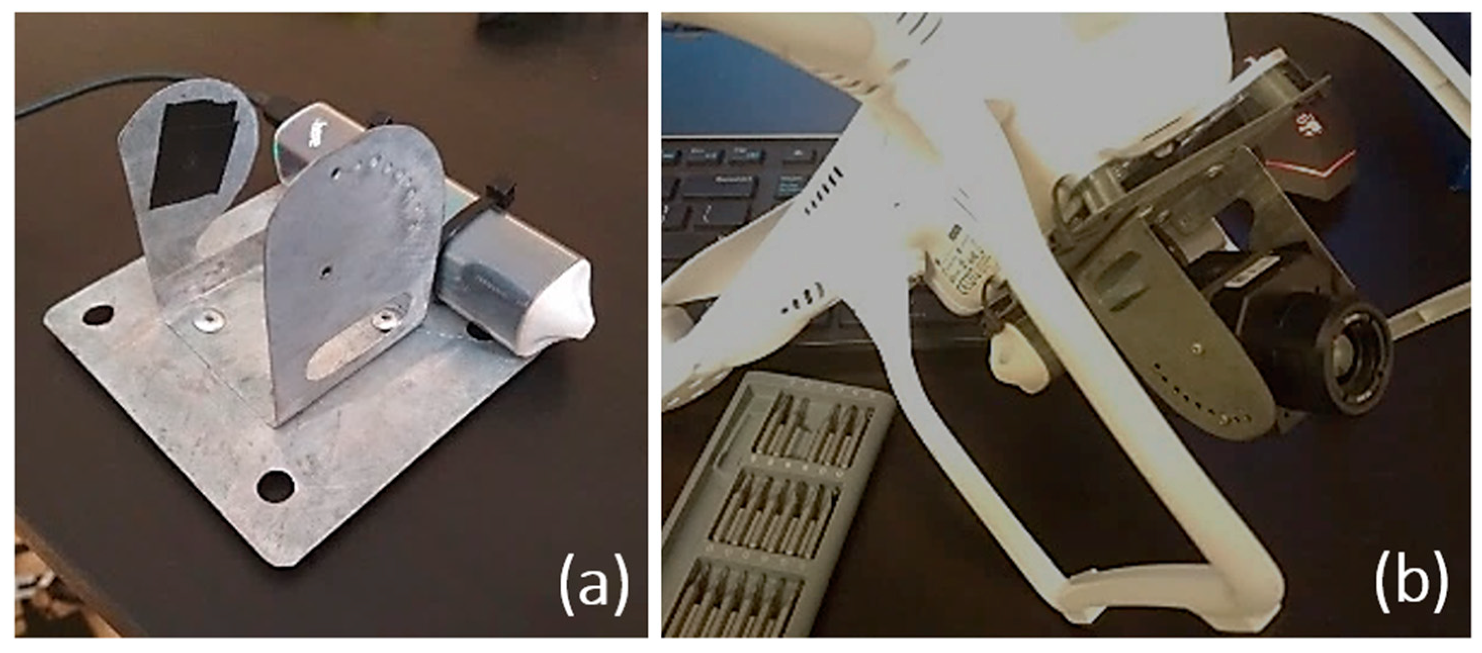 Sensors 22 02468 g002 550