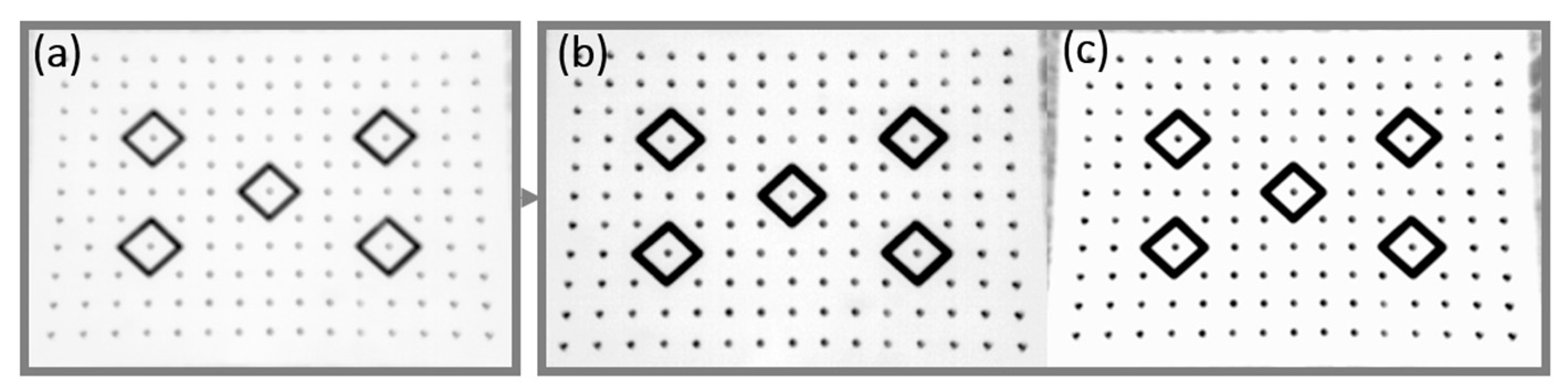 Sensors 22 02468 g011 550