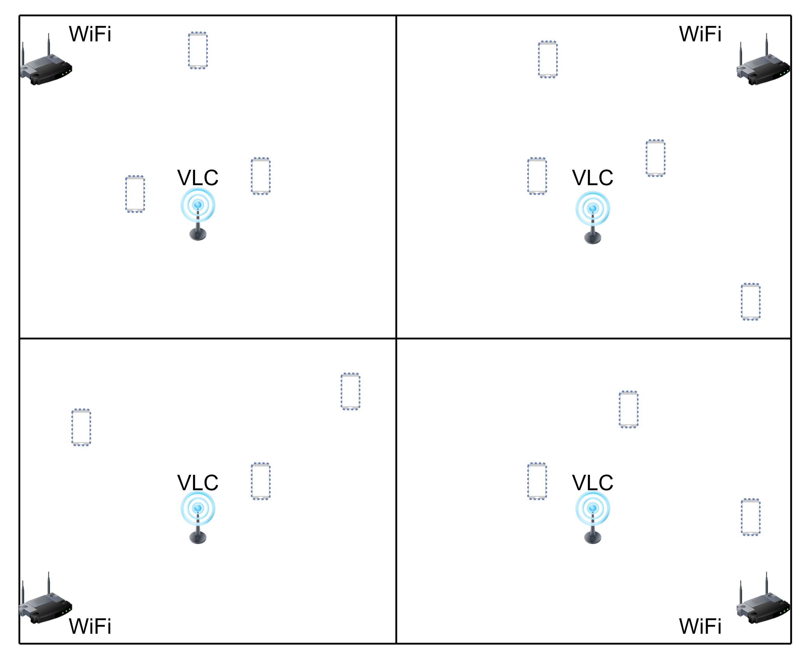 Sensors 22 02473 g001 550
