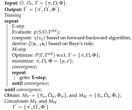 Sensors 22 02473 i001
