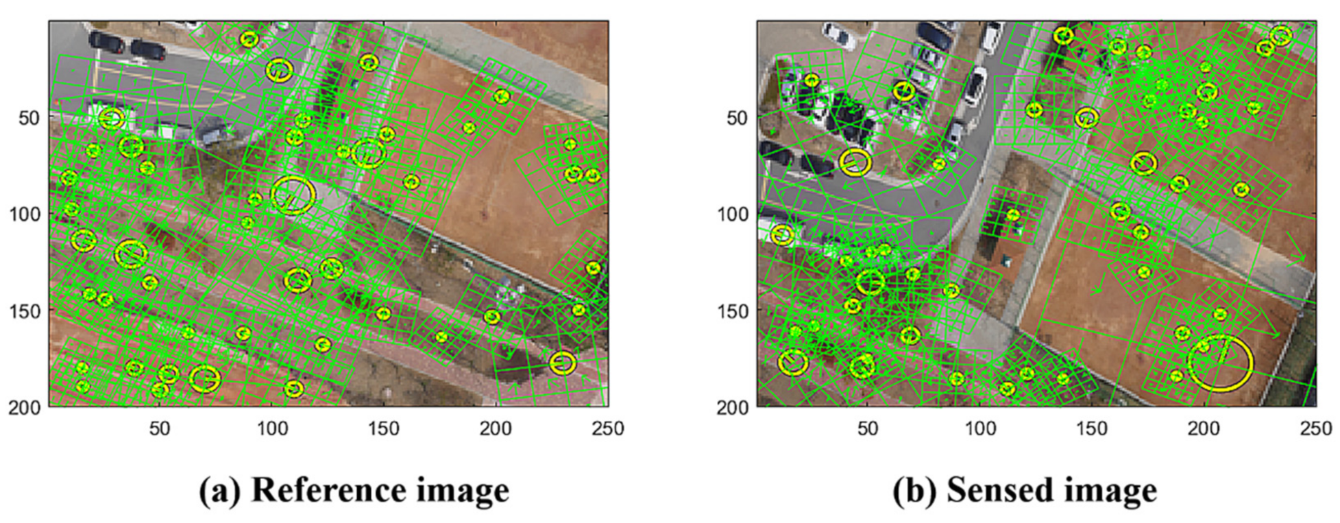 Sensors 22 02474 g001 550