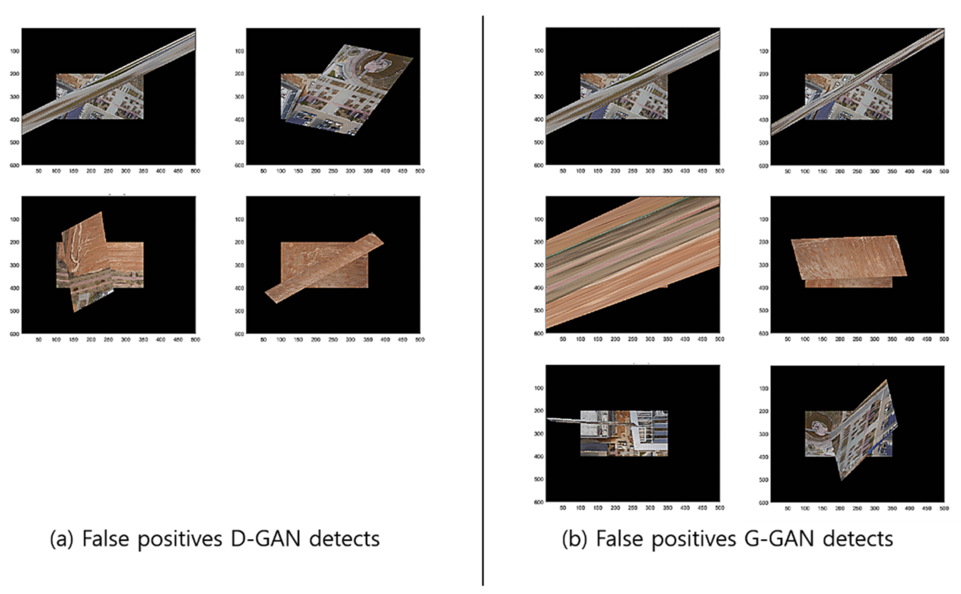 Sensors 22 02474 g014 550
