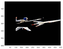 Sensors 22 02474 i010