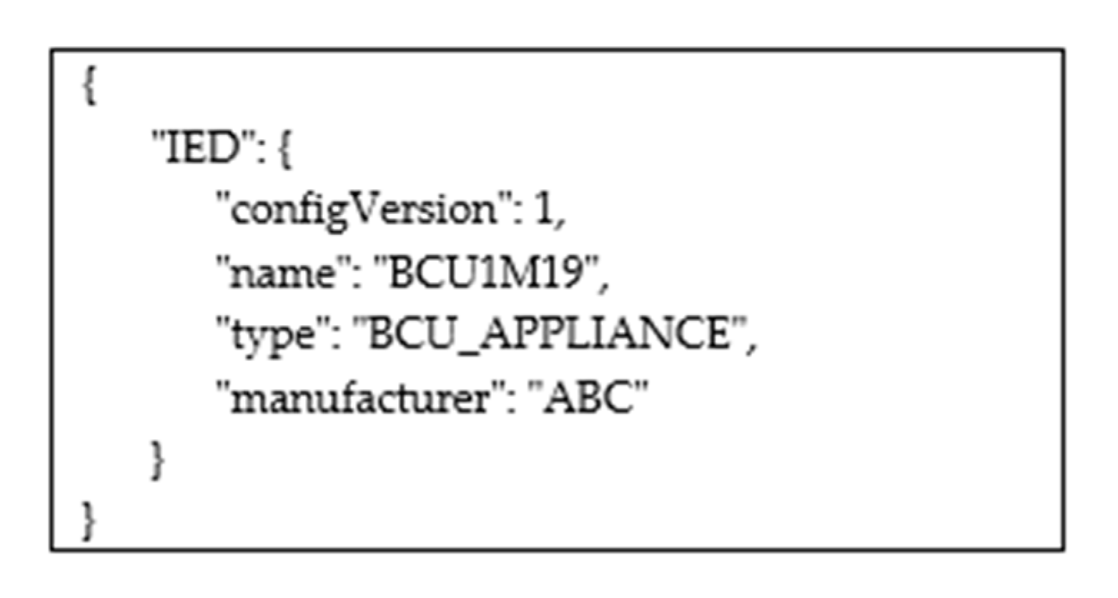 Sensors 22 02475 g006 550