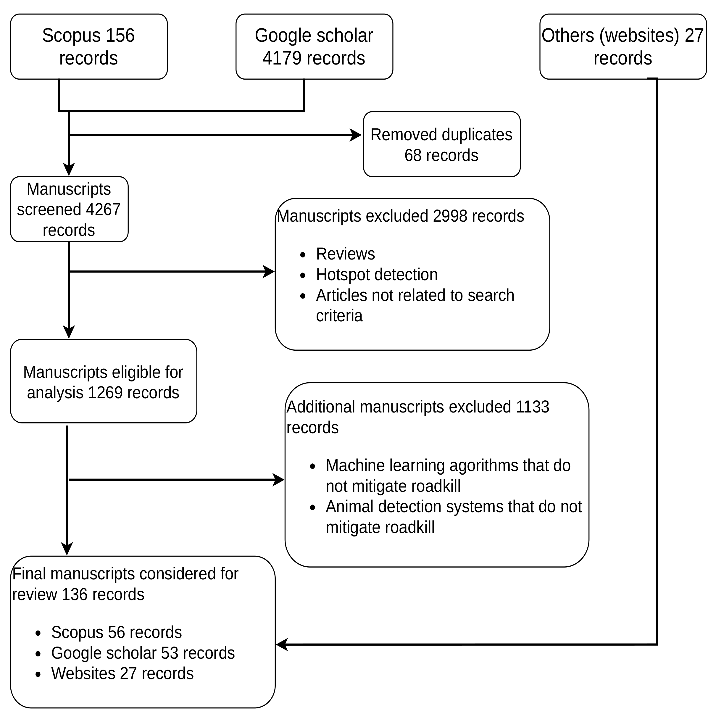 Sensors 22 02478 g001 Sensors 22 02478 g001