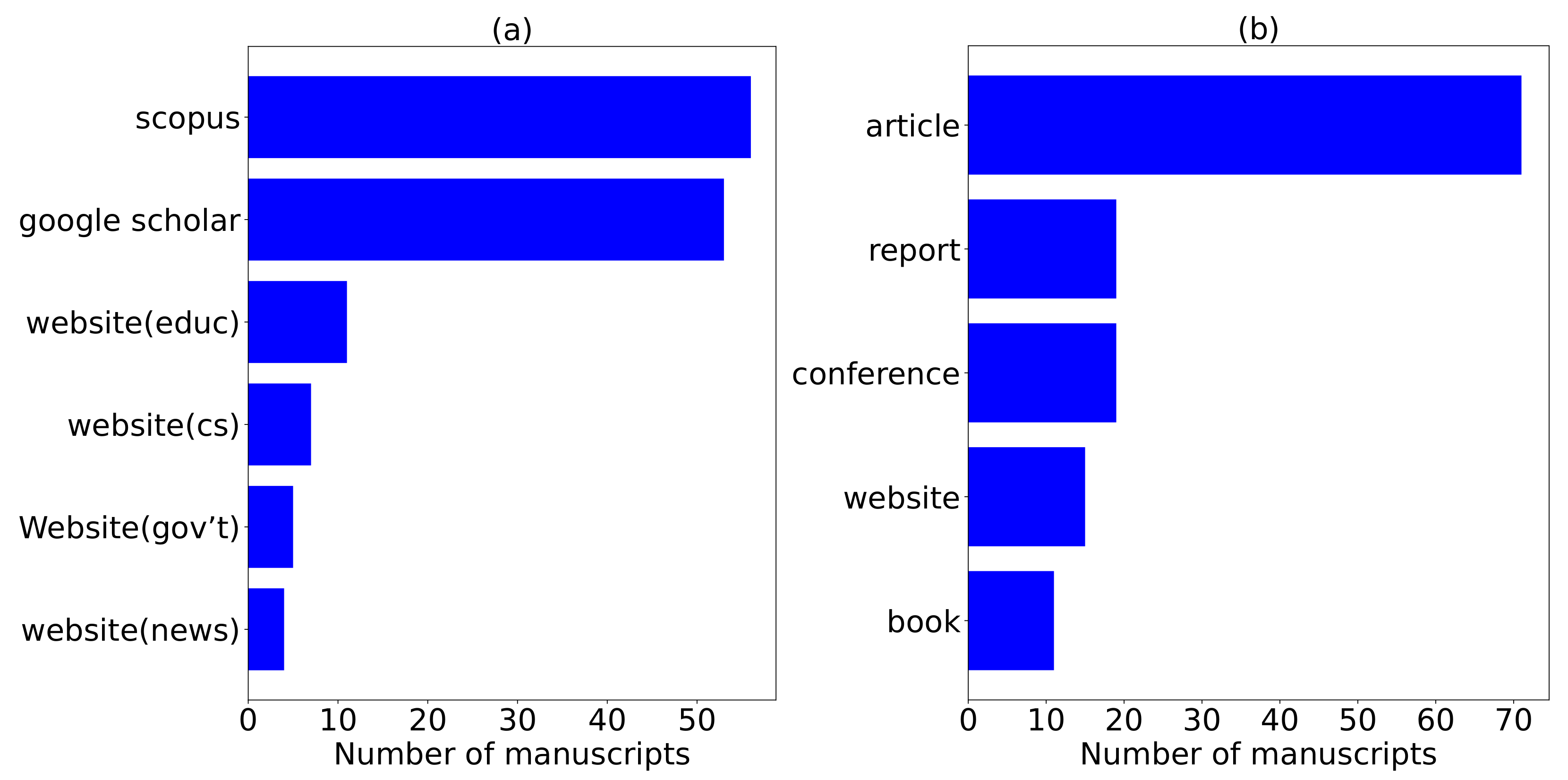 Sensors 22 02478 g002 Sensors 22 02478 g002