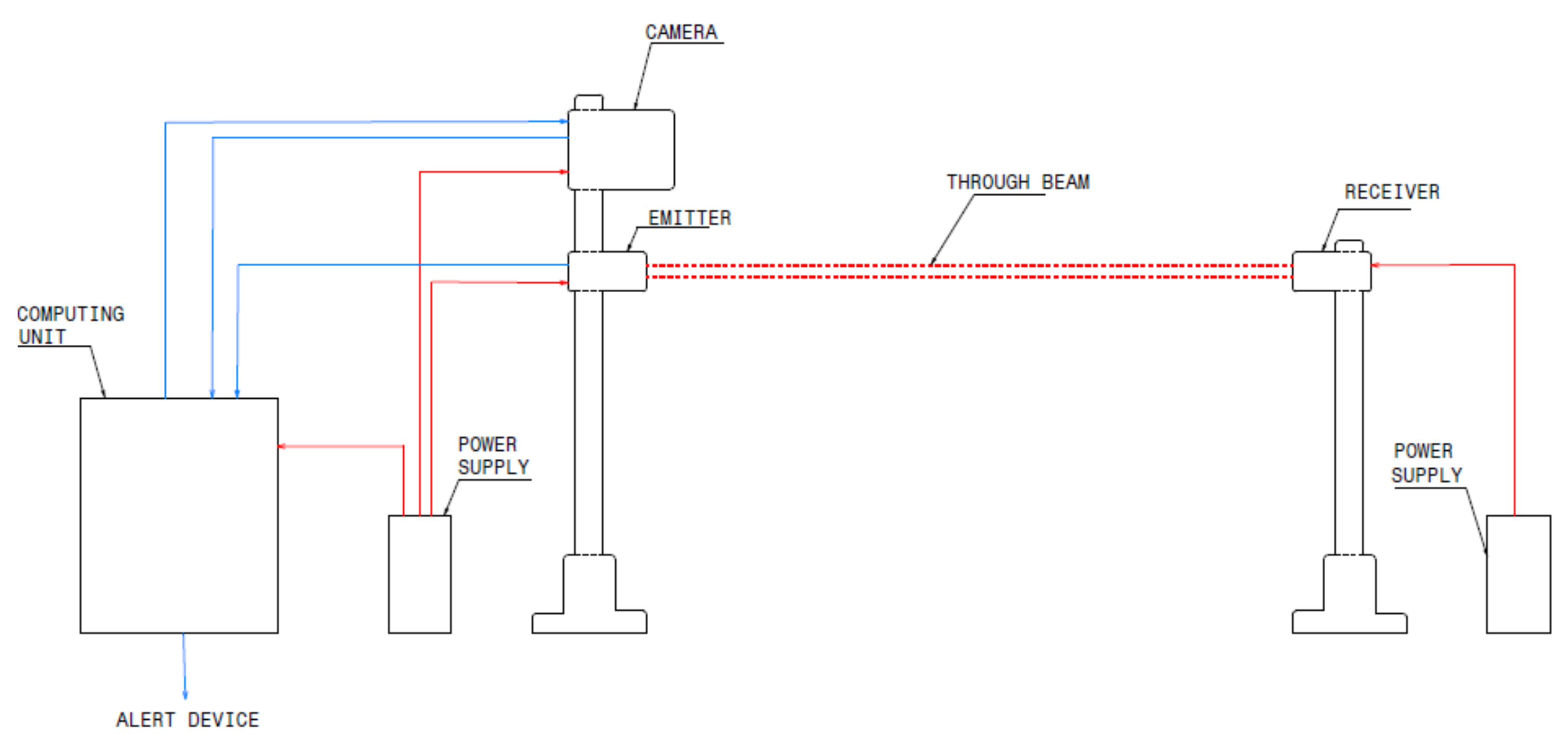 Sensors 22 02478 g007 Sensors 22 02478 g007