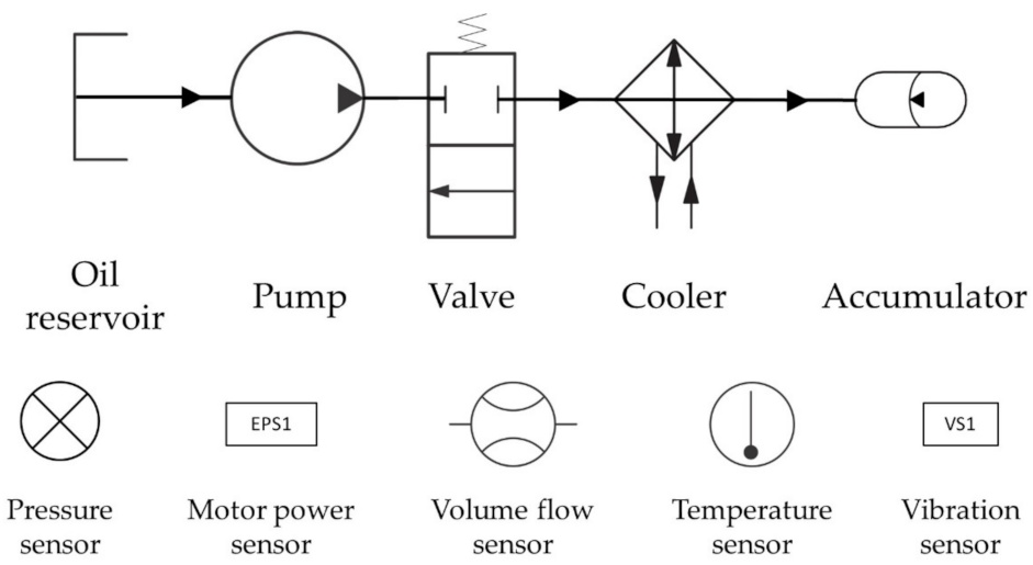 Sensors 22 02479 g001