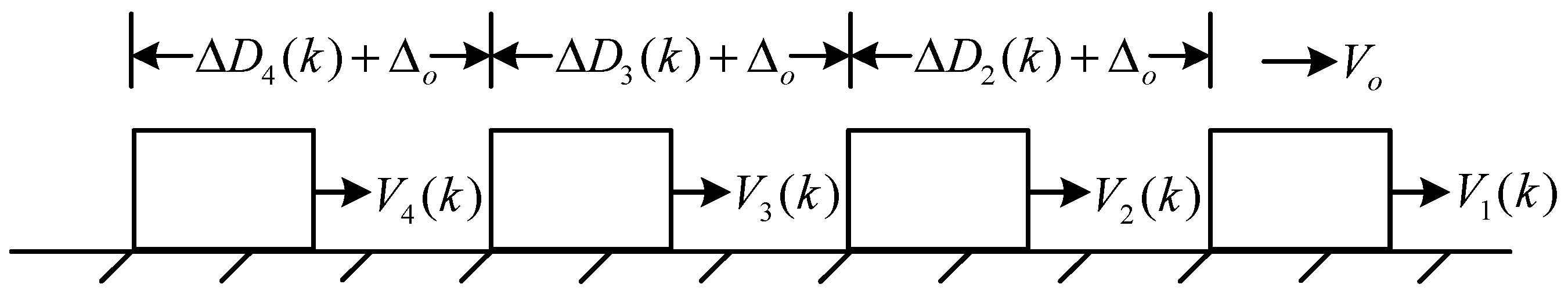 Sensors 22 02480 g004 550