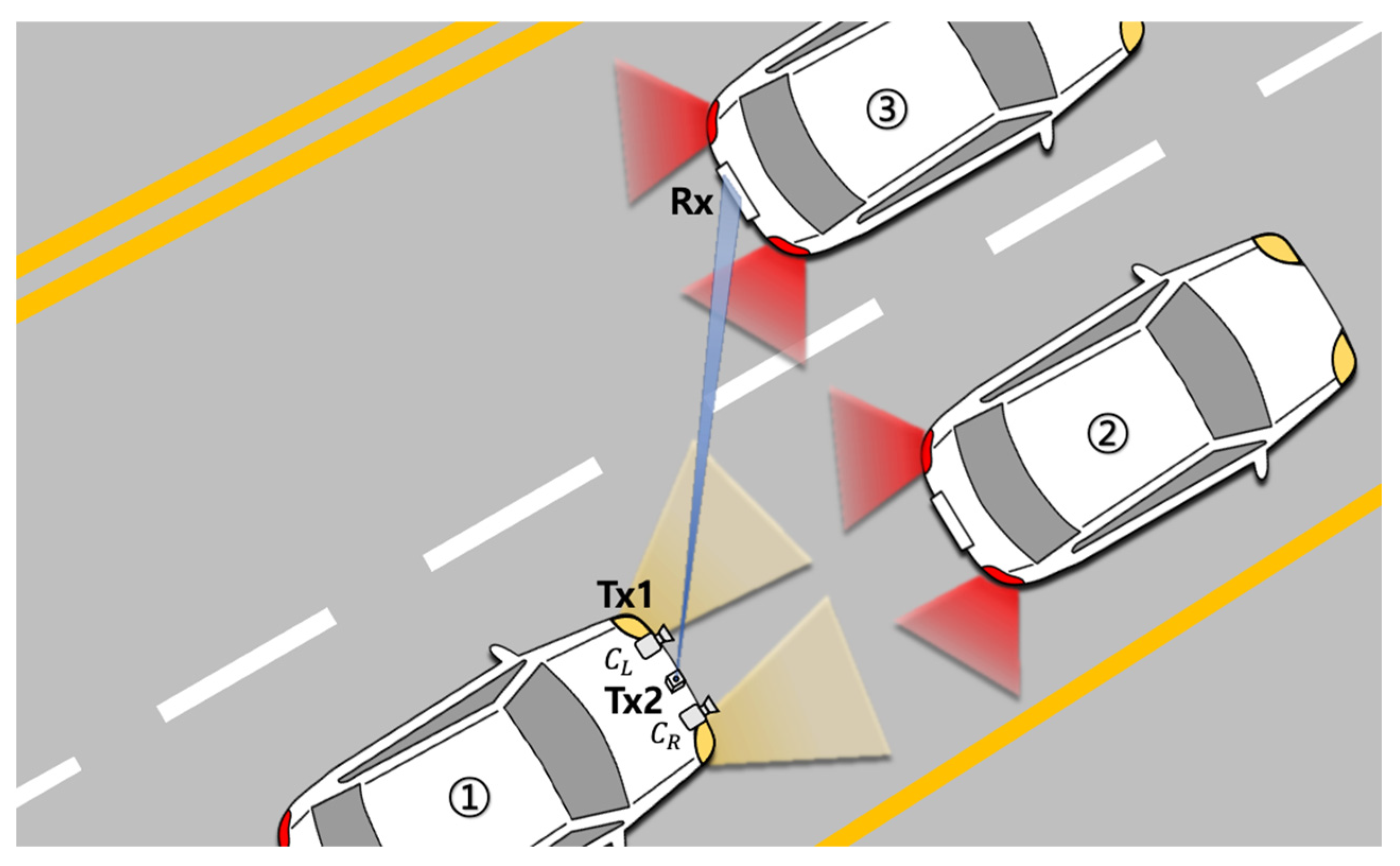 Sensors Free FullText Smart License Plate in Combination with