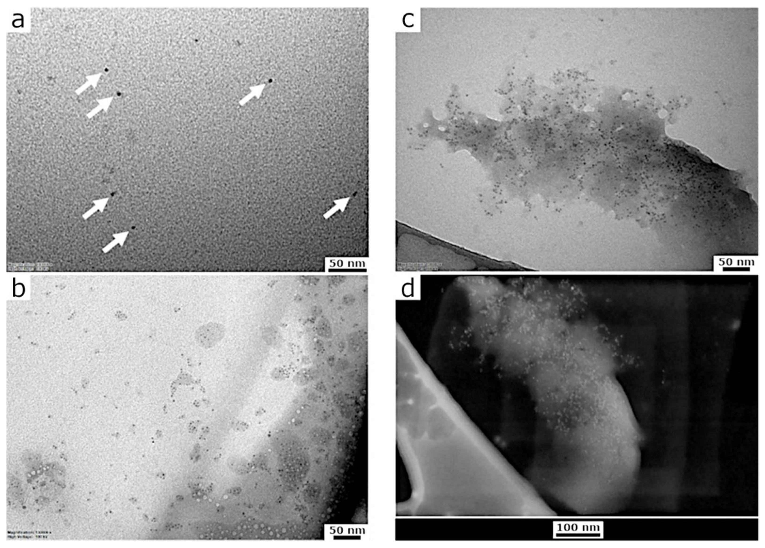 Sensors 22 02487 g002