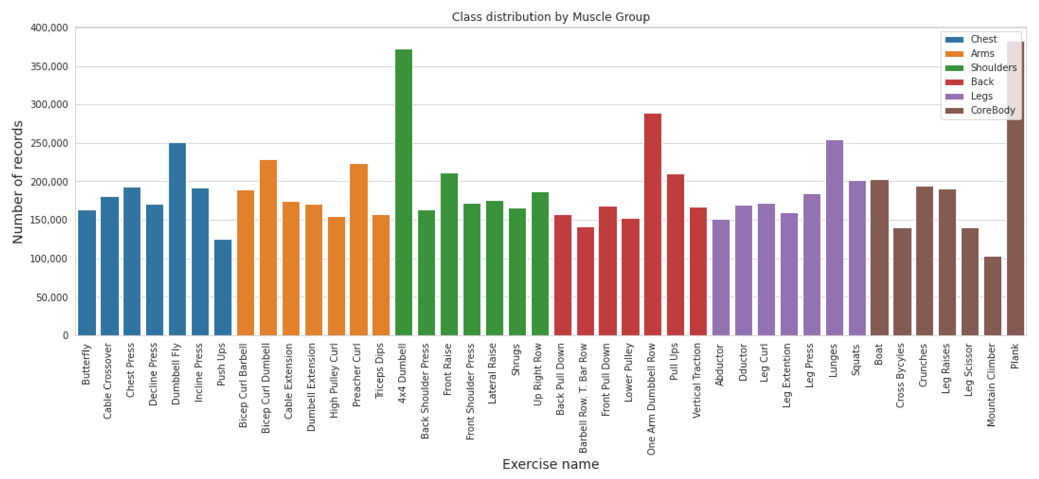 Sensors 22 02489 g001 550