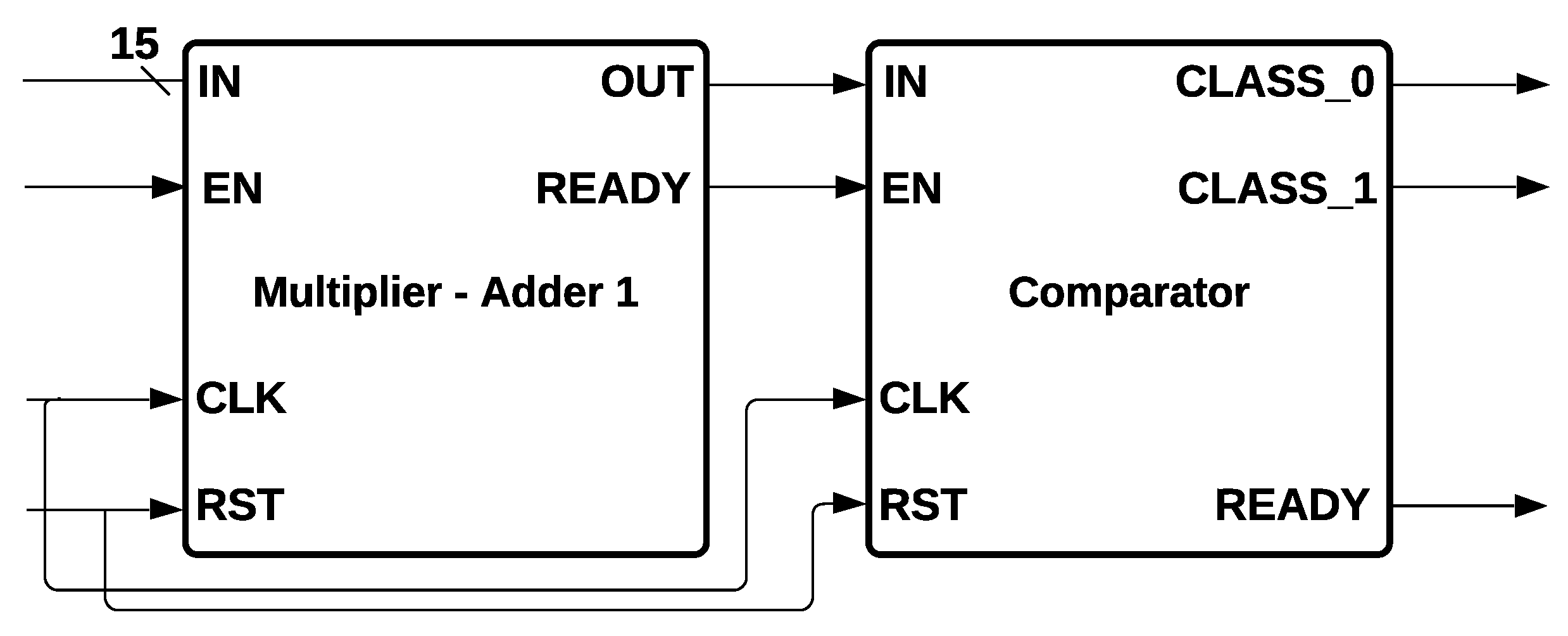 Sensors 22 02497 g012 550
