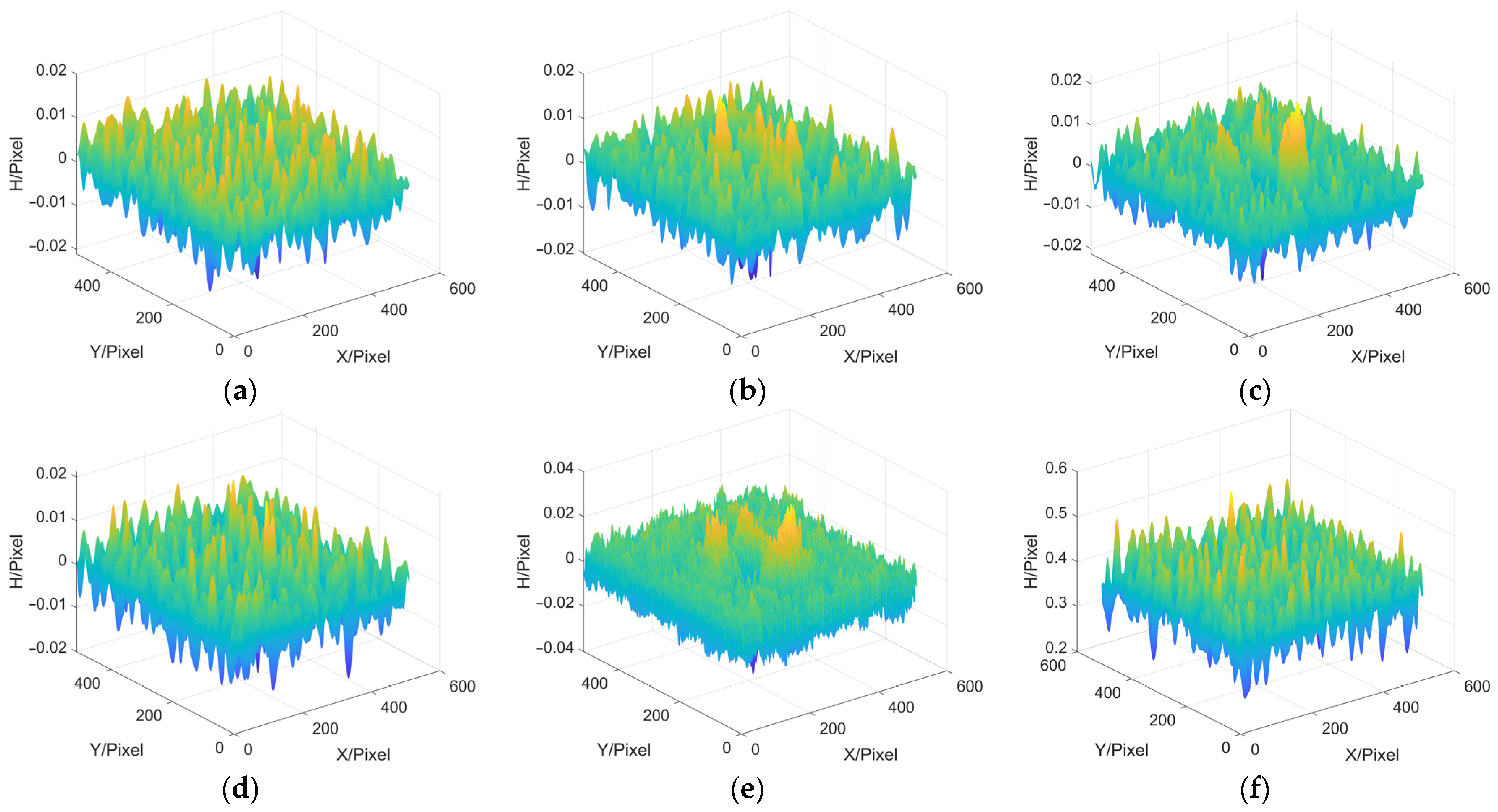 Sensors 22 02498 g008 550