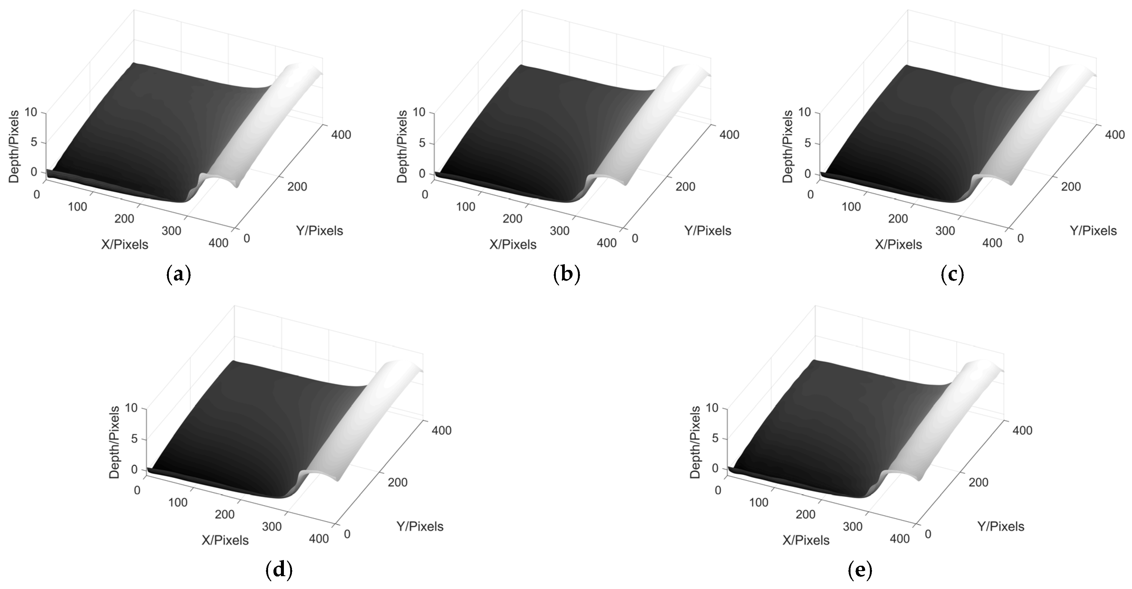 Sensors 22 02498 g018 550