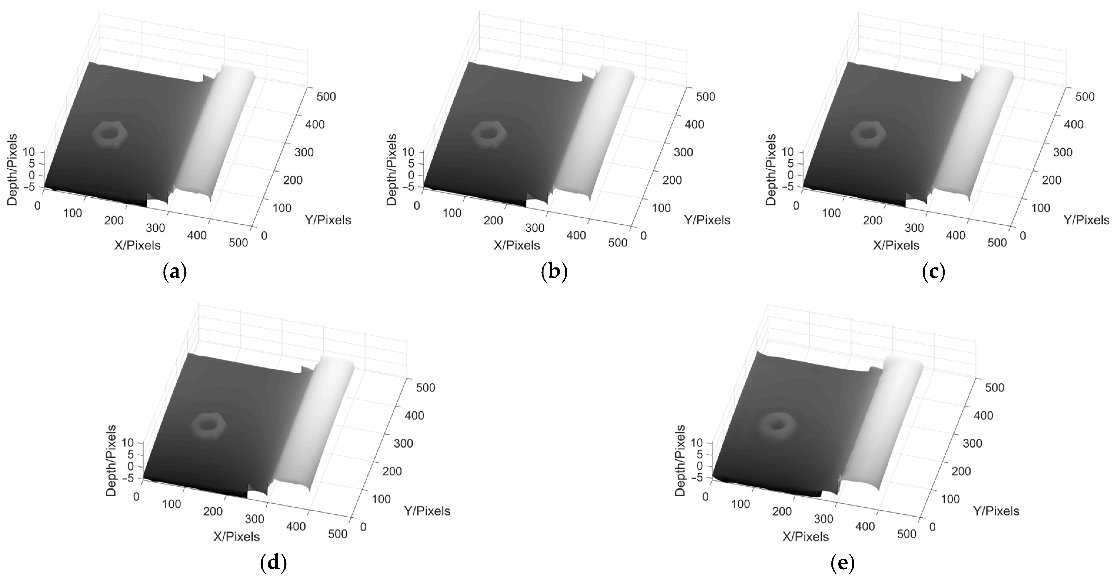 Sensors 22 02498 g019 550