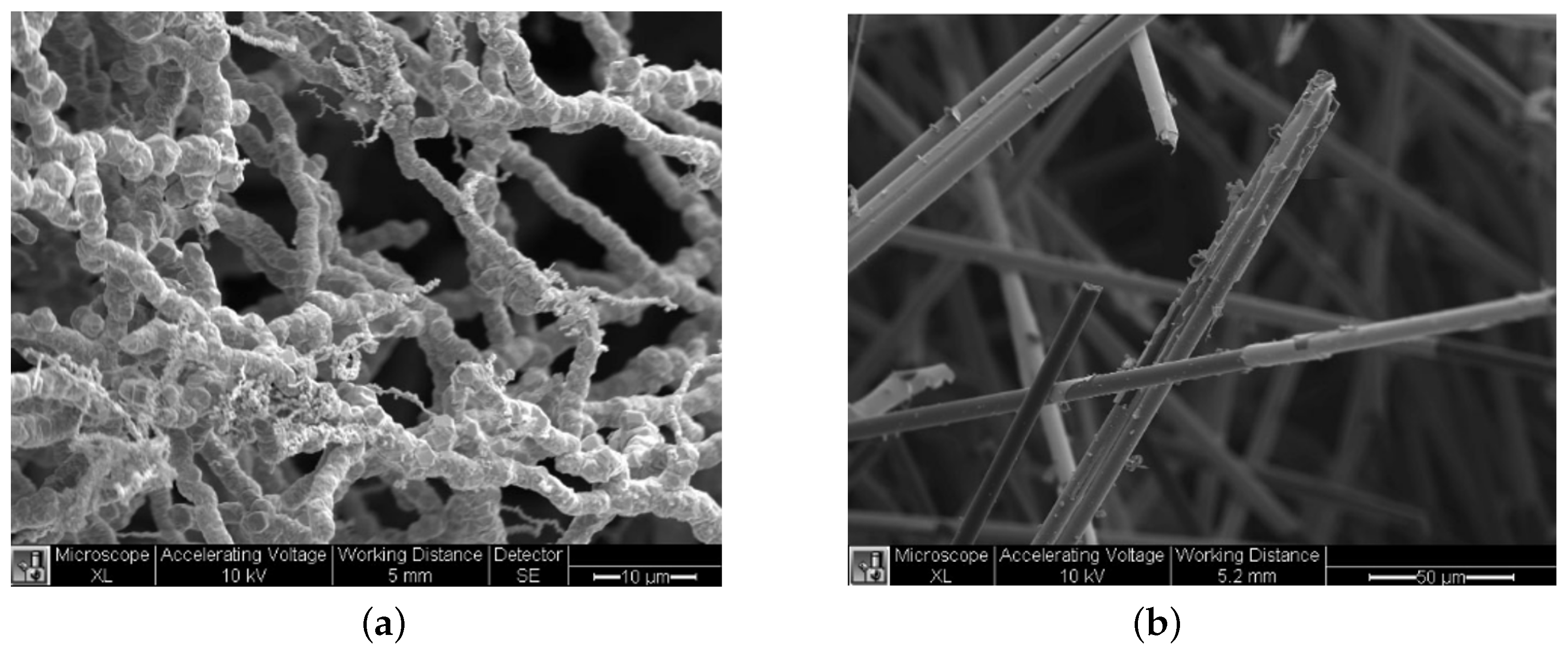 Sensors 22 02499 g001