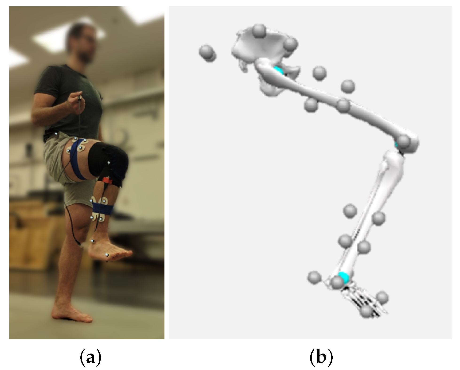 Sensors 22 02499 g003