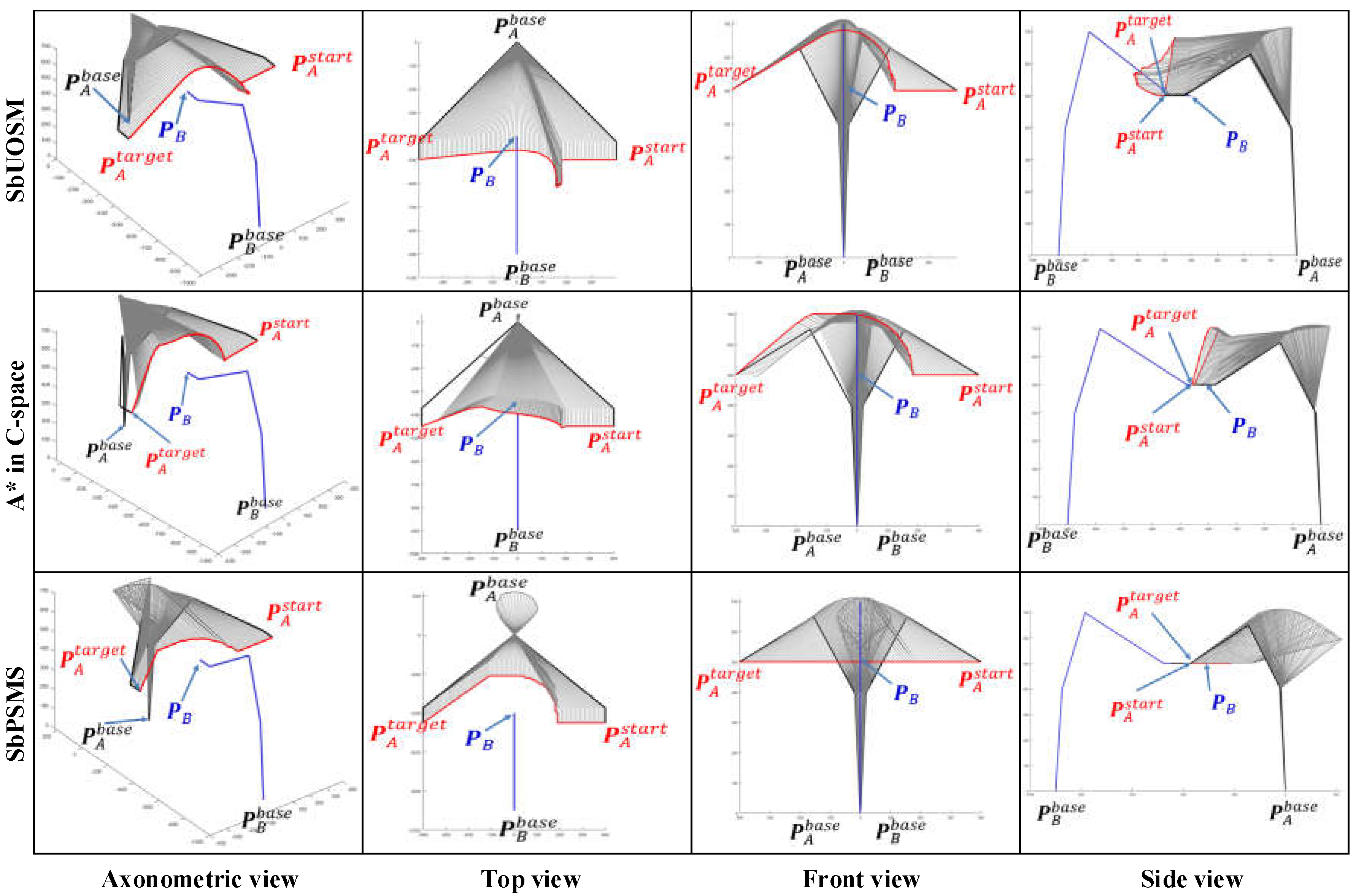Sensors 22 02502 g012 550
