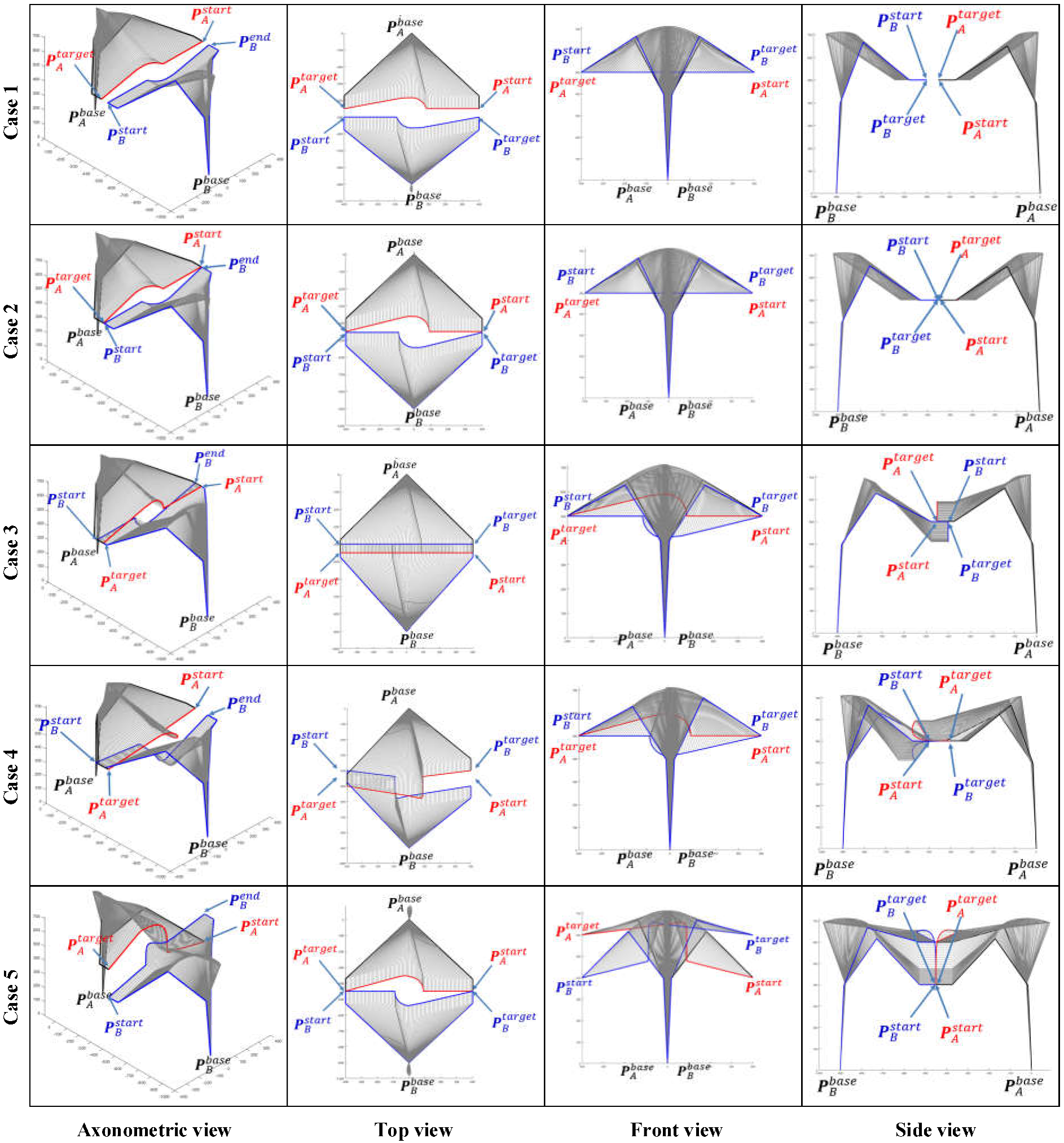 Sensors 22 02502 g013 550