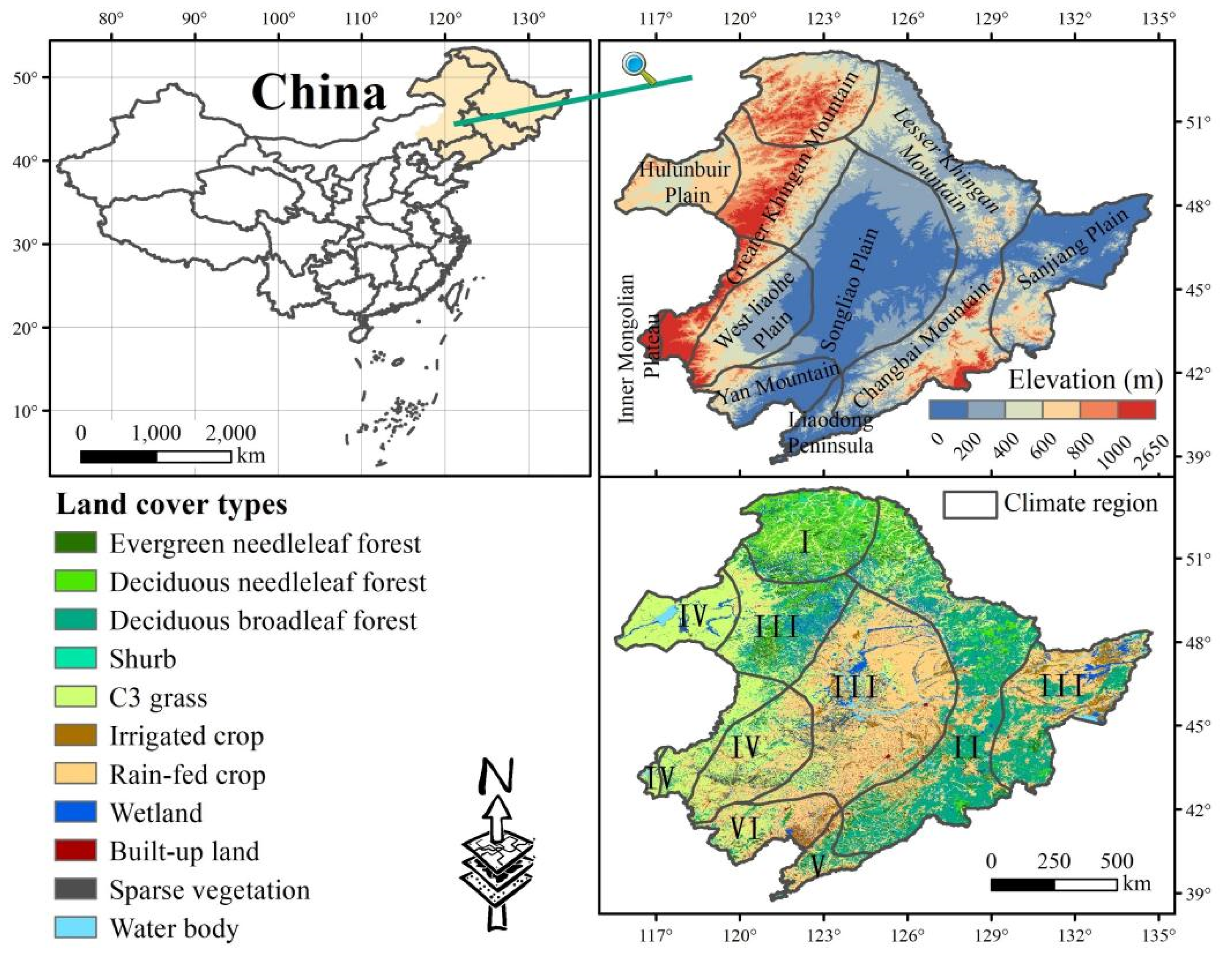 Sensors 22 02509 g001