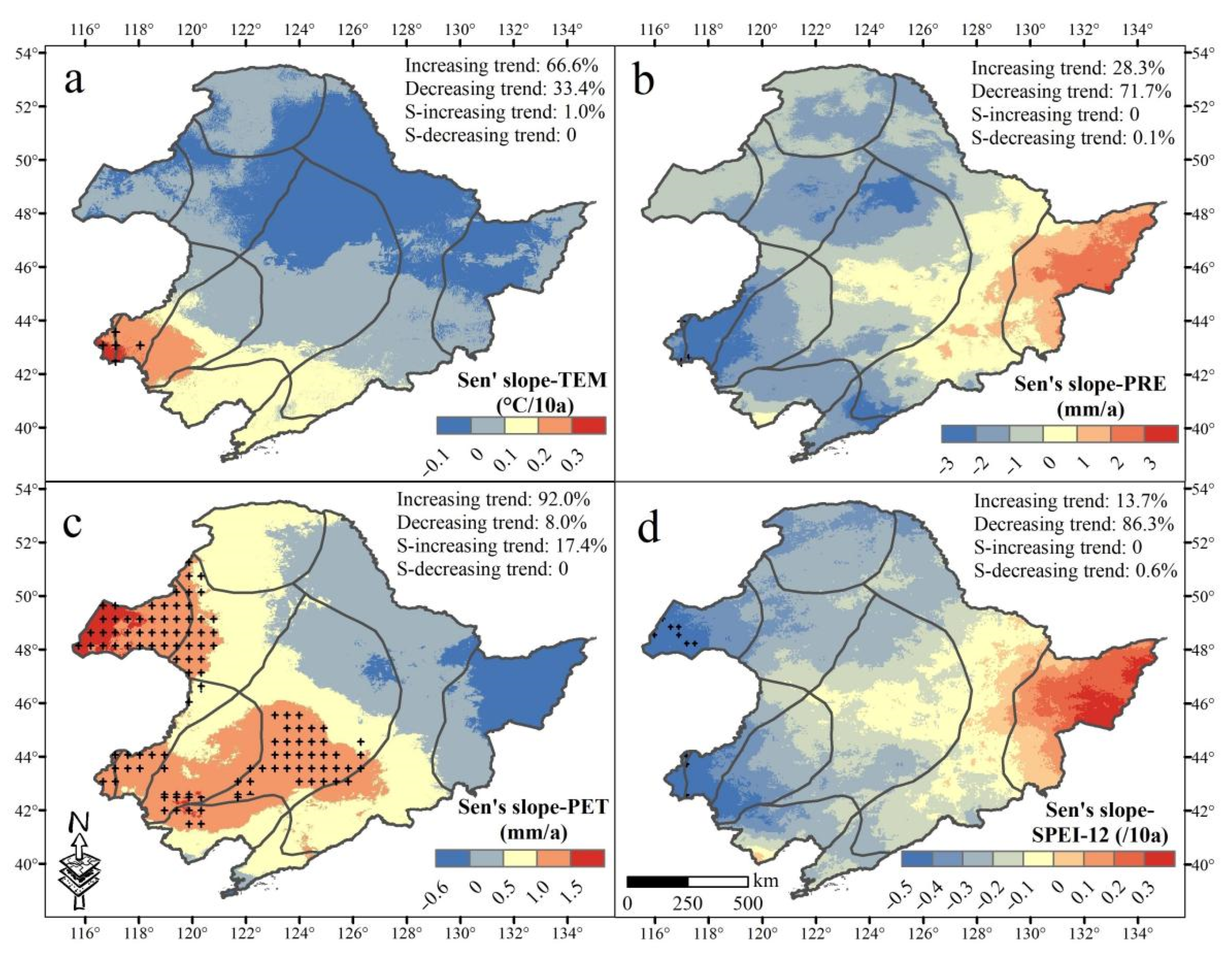 Sensors 22 02509 g003