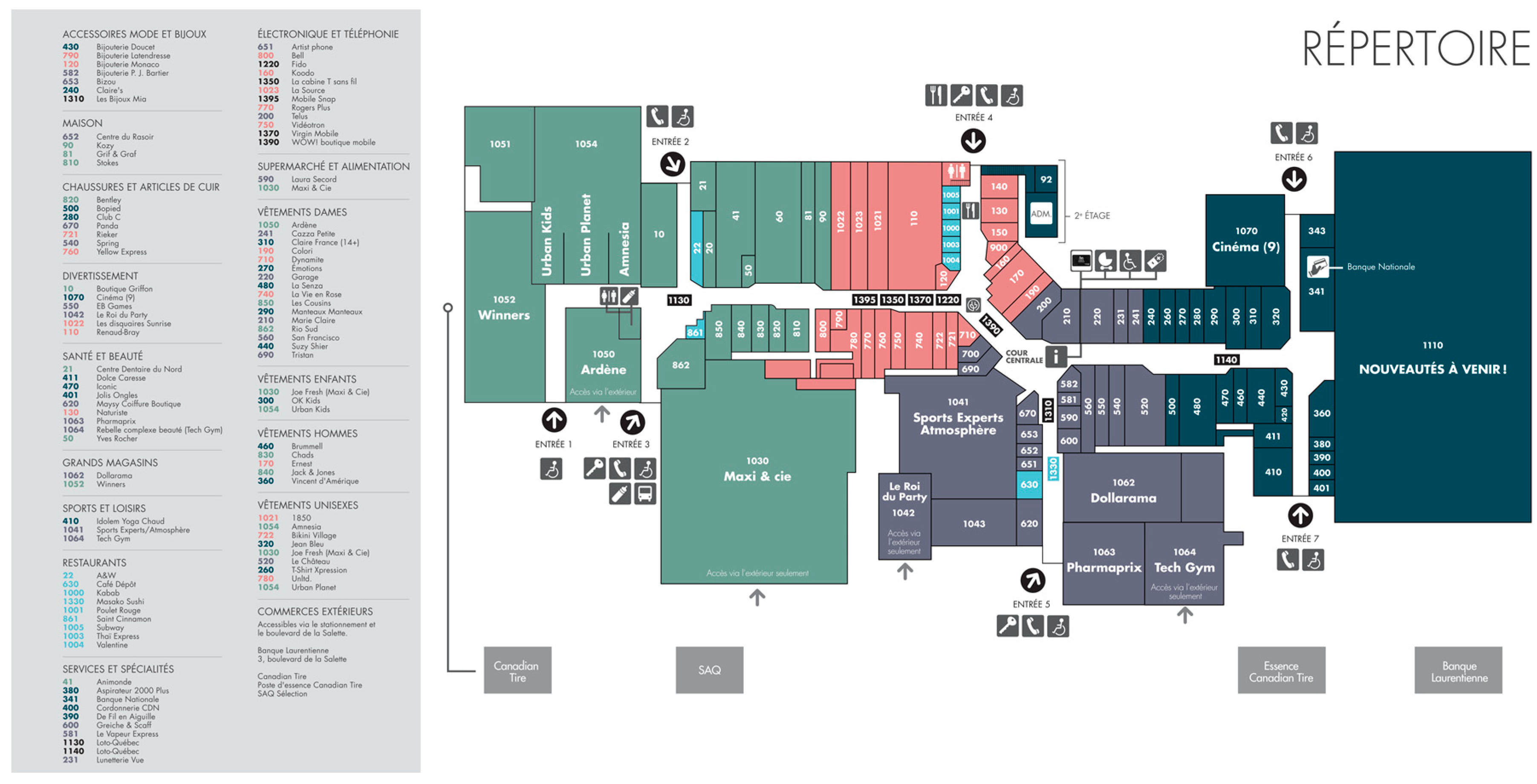 Sensors 22 02510 g011 550