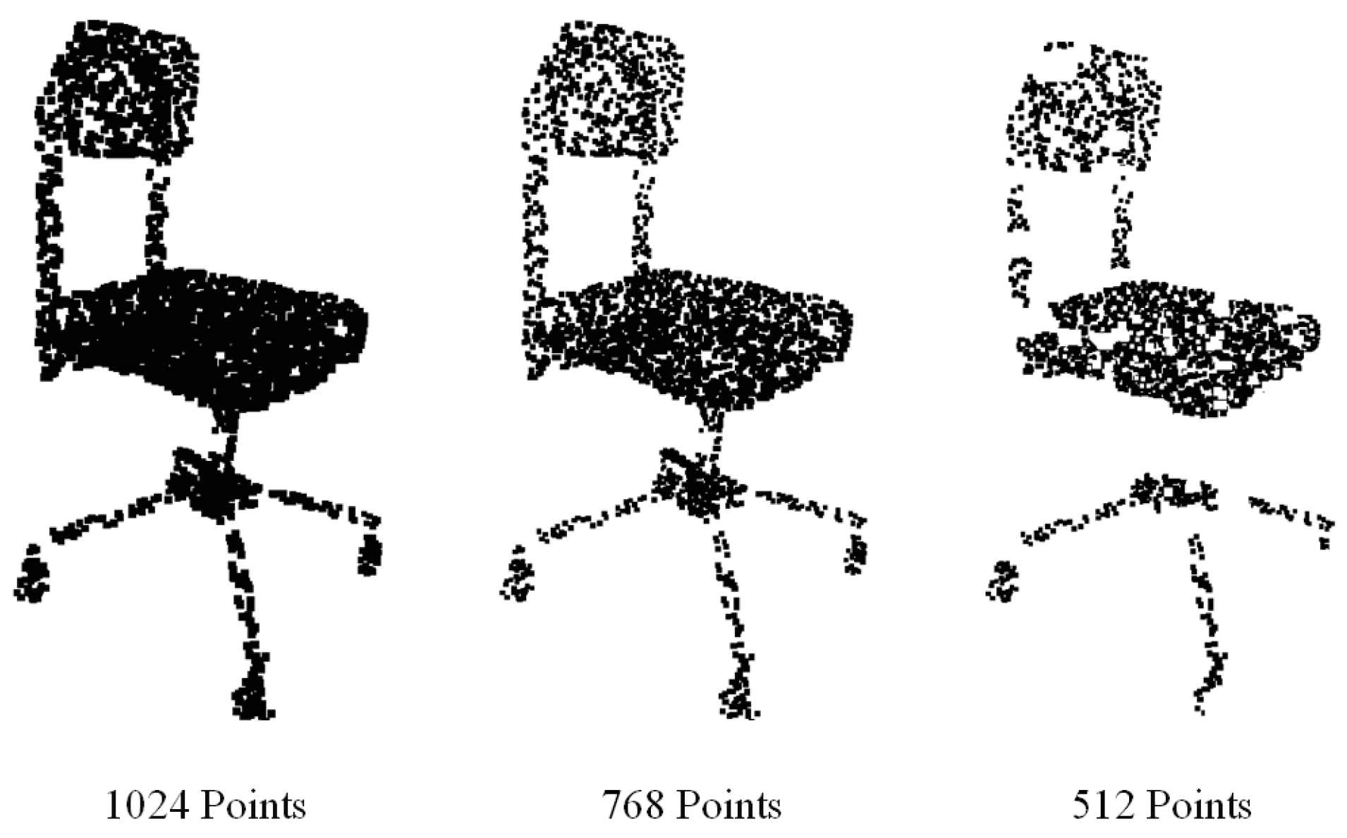 Sensors 22 02512 g005