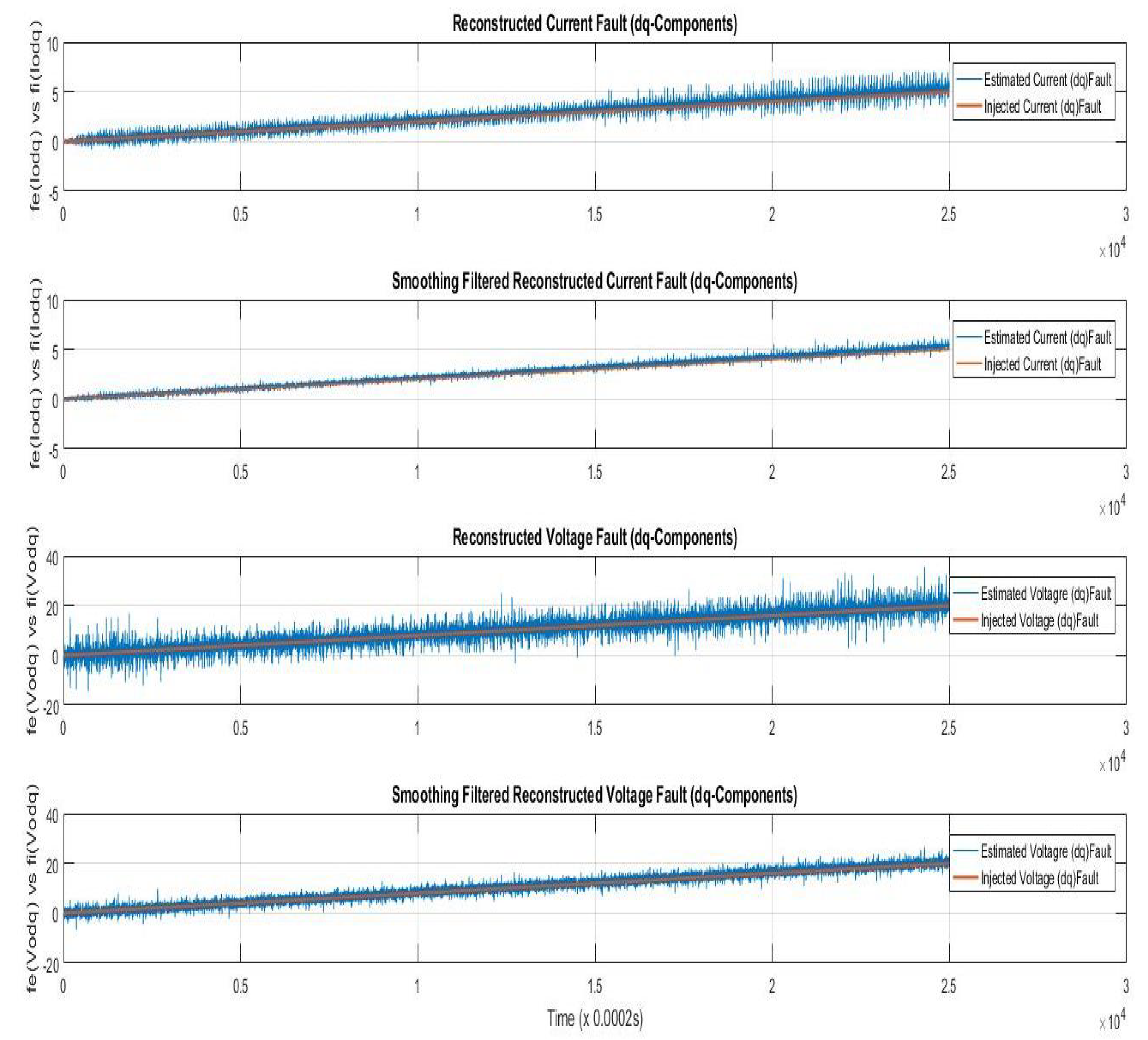 Sensors 22 02524 g015 550