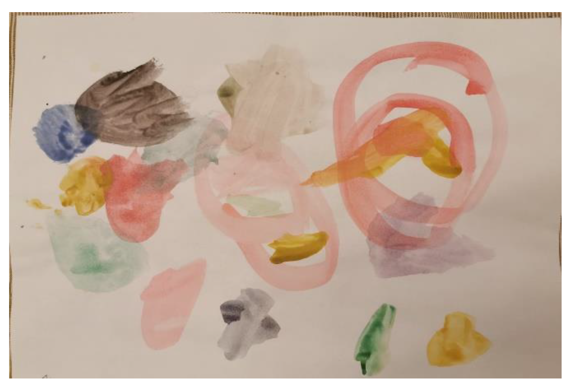 Sensors 22 02528 g002 550